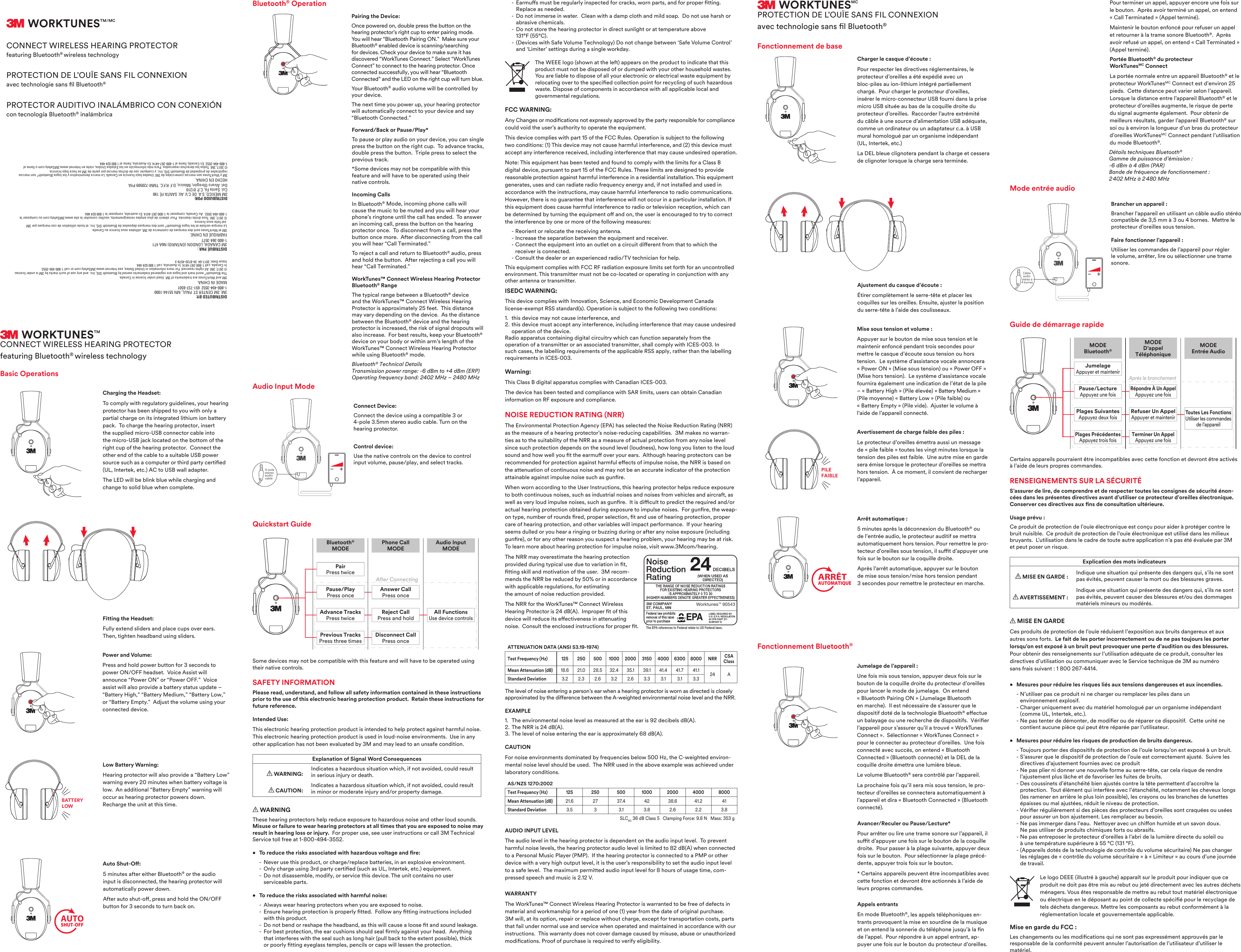 WORKTUNESTM/MCCONNECT WIRELESS HEARING PROTECTOR featuring Bluetooth&reg; wireless technologyPROTECTION DE L&rsquo;OU&Iuml;E SANS FIL CONNEXION avec technologie sans l Bluetooth&reg;PROTECTOR AUDITIVO INAL&Aacute;MBRICO CON CONEXI&Oacute;N con tecnolog&iacute;a Bluetooth&reg; inal&aacute;mbricaWORKTUNESTMCONNECT WIRELESS HEARING PROTECTORfeaturing Bluetooth&reg; wireless technologyBasic OperationsCharging the Headset:To comply with regulatory guidelines, your hearing protector has been shipped to you with only a partial charge on its integrated lithium ion battery pack.  To charge the hearing protector, insert the supplied micro-USB connector cable into the micro-USB jack located on the bottom of the right cup of the hearing protector.  Connect the other end of the cable to a suitable USB power source such as a computer or third party certied (UL,Intertek, etc.) AC to USB wall adapter.The LED will be blink blue while charging and change to solid blue when complete.Fitting the Headset:Fully extend sliders and place cups over ears.   Then, tighten headband using sliders.Power and Volume:Press and hold power button for 3 seconds to  power ON/OFF headset.  Voice Assist will  announce &ldquo;Power ON&rdquo; or &ldquo;Power OFF.&rdquo;  Voice  assist will also provide a battery status update &ndash; &ldquo;Battery High,&rdquo; &ldquo;Battery Medium,&rdquo; &ldquo;Battery Low,&rdquo;  or &ldquo;Battery Empty.&rdquo;  Adjust the volume using your connected device.BATTERY LOWLow Battery Warning:Hearing protector will also provide a &ldquo;Battery Low&rdquo; warning every 20 minutes when battery voltage is low.  An additional &ldquo;Battery Empty&rdquo; warning will occur as hearing protector powers down.   Recharge the unit at this time. AUTOSHUT-OFFAuto Shut-O:5 minutes after either Bluetooth&reg; or the audio  input is disconnected, the hearing protector will automatically power down. After auto shut-o, press and hold the ON/OFF  button for 3 seconds to turn back on.Bluetooth&reg; OperationPairing the Device:Once powered on, double press the button on the  hearing protector&rsquo;s right cup to enter pairing mode.   You will hear &ldquo;Bluetooth Pairing ON.&rdquo;  Make sure your Bluetooth&reg; enabled device is scanning/searching for devices. Check your device to make sure it has discovered &ldquo;WorkTunes Connect.&rdquo; Select &ldquo;WorkTunes Connect&rdquo; to connect to the hearing protector. Once connected successfully, you will hear &ldquo;Bluetooth  Connected&rdquo; and the LED on the right cup will turn blue.Your Bluetooth&reg; audio volume will be controlled by your device.The next time you power up, your hearing protector will automatically connect to your device and say &ldquo;Bluetooth Connected.&rdquo;Forward/Back or Pause/Play*To pause or play audio on your device, you can single press the button on the right cup.  To advance tracks, double press the button.  Triple press to select the previous track.*Some devices may not be compatible with this  feature and will have to be operated using their native controls.Incoming CallsIn Bluetooth&reg; Mode, incoming phone calls will  cause the music to be muted and you will hear your phone&rsquo;s ringtone until the call has ended.  To answer an incoming call, press the button on the hearing protector once.  To disconnect from a call, press the button once more.  After disconnecting from the call you will hear &ldquo;Call Terminated.&rdquo;To reject a call and return to Bluetooth&reg; audio, press and hold the button.  After rejecting a call you will hear &ldquo;Call Terminated.&rdquo;WorkTunes&trade; Connect Wireless Hearing Protector Bluetooth&reg; RangeThe typical range between a Bluetooth&reg; device and the WorkTunes&trade; Connect Wireless Hearing Protector is approximately 25 feet.  This distance may vary depending on the device.  As the distance between the Bluetooth&reg; device and the hearing protector is increased, the risk of signal dropouts will also increase.  For best results, keep your Bluetooth&reg; device on your body or within arm&rsquo;s length of the WorkTunes&trade; Connect Wireless Hearing Protector while using Bluetooth&reg; mode.Bluetooth&reg; Technical DetailsTransmission power range: -6 dBm to +4 dBm (ERP)Operating frequency band: 2402 MHz &ndash; 2480 MHzAudio Input Mode4-polestereoaudiocable   Connect Device:Connect the device using a compatible 3 or  4-pole 3.5mm stereo audio cable. Turn on the  hearing protector. Control device:Use the native controls on the device to control input volume, pause/play, and select tracks.Quickstart GuideBluetooth&reg;  MODEPhone Call  MODEAudio Input MODEPair Press twicePause/Play Press onceAnswer Call Press onceAdvance Tracks Press twiceReject Call Press and holdAll Functions Use device controlsPrevious Tracks Press three timesDisconnect Call Press onceAfter ConnectingSome devices may not be compatible with this feature and will have to be operated using their native controls.SAFETY INFORMATIONPlease read, understand, and follow all safety information contained in these instructions prior to the use of this electronic hearing protection product.  Retain these instructions for future reference.Intended Use:This electronic hearing protection product is intended to help protect against harmful noise.  This electronic hearing protection product is used in loud-noise environments.  Use in any other application has not been evaluated by 3M and may lead to an unsafe condition. Explanation of Signal Word Consequences  WARNING:   Indicates a hazardous situation which, if not avoided, could result in serious injury or death. CAUTION:  Indicates a hazardous situation which, if not avoided, could result in minor or moderate injury and/or property damage. WARNINGThese hearing protectors help reduce exposure to hazardous noise and other loud sounds.  Misuse or failure to wear hearing protectors at all times that you are exposed to noise may result in hearing loss or injury.  For proper use, see user instructions or call 3M Technical Service toll free at 1-800-494-3552. &bull;  To reduce the risks associated with hazardous voltage and re:  -  Never use this product, or charge/replace batteries, in an explosive environment.  -  Only charge using 3rd party certied (such as UL, Intertek, etc.) equipment.  -   Do not disassemble, modify, or service this device. The unit contains no user  serviceable parts.&bull;  To reduce the risks associated with harmful noise:  -  Always wear hearing protectors when you are exposed to noise.  -   Ensure hearing protection is properly tted.  Follow any tting instructions included  with this product.  -  Do not bend or reshape the headband, as this will cause a loose t and sound leakage.  -   For best protection, the ear cushions should seal rmly against your head.  Anything  that interferes with the seal such as long hair (pull back to the extent possible), thick  or poorly tting eyeglass temples, pencils or caps will lessen the protection.  -   Earmus must be regularly inspected for cracks, worn parts, and for proper tting.  Replace as needed.  -   Do not immerse in water.  Clean with a damp cloth and mild soap.  Do not use harsh or abrasive chemicals.  -   Do not store the hearing protector in direct sunlight or at temperature above  131&deg;F (55&deg;C).  -   (Devices with Safe Volume Technology) Do not change between &lsquo;Safe Volume Control&rsquo; and &lsquo;Limiter&rsquo; settings during a single workday. The WEEE logo (shown at the left) appears on the product to indicate that this product must not be disposed of or dumped with your other household wastes. You are liable to dispose of all your electronic or electrical waste equipment by relocating over to the specied collection point for recycling of such hazardous waste. Dispose of components in accordance with all applicable local and  governmental regulations.FCC WARNING:Any Changes or modications not expressly approved by the party responsible for compliance could void the user&rsquo;s authority to operate the equipment.This device complies with part 15 of the FCC Rules. Operation is subject to the following two conditions: (1) This device may not cause harmful interference, and (2) this device must accept any interference received, including interference that may cause undesired operation.Note: This equipment has been tested and found to comply with the limits for a Class B digital device, pursuant to part 15 of the FCC Rules. These limits are designed to provide reasonable protection against harmful interference in a residential installation. This equipment generates, uses and can radiate radio frequency energy and, if not installed and used in accordance with the instructions, may cause harmful interference to radio communications. However, there is no guarantee that interference will not occur in a particular installation. If this equipment does cause harmful interference to radio or television reception, which can be determined by turning the equipment o and on, the user is encouraged to try to correct the interference by one or more of the following measures:  - Reorient or relocate the receiving antenna.  - Increase the separation between the equipment and receiver.  -  Connect the equipment into an outlet on a circuit dierent from that to which the  receiver is connected.  - Consult the dealer or an experienced radio/TV technician for help.This equipment complies with FCC RF radiation exposure limits set forth for an uncontrolled environment. This transmitter must not be co-located or operating in conjunction with any other antenna or transmitter.ISEDC WARNING:This device complies with Innovation, Science, and Economic Development Canada  license-exempt RSS standard(s). Operation is subject to the following two conditions: 1.  this device may not cause interference, and2.  this device must accept any interference, including interference that may cause undesired operation of the device.Radio apparatus containing digital circuitry which can function separately from the  operation of a transmitter or an associated transmitter, shall comply with ICES-003. In  such cases, the labelling requirements of the applicable RSS apply, rather than the labelling requirements in ICES-003.Warning:This Class B digital apparatus complies with Canadian ICES-003.The device has been tested and compliance with SAR limits, users can obtain Canadian  information on RF exposure and compliance.NOISE REDUCTION RATING (NRR)The Environmental Protection Agency (EPA) has selected the Noise Reduction Rating (NRR) as the measure of a hearing protector&rsquo;s noise-reducing capabilities.  3M makes no warran-ties as to the suitability of the NRR as a measure of actual protection from any noise level since such protection depends on the sound level (loudness), how long you listen to the loud sound and how well you t the earmu over your ears.  Although hearing protectors can be recommended for protection against harmful eects of impulse noise, the NRR is based on the attenuation of continuous noise and may not be an accurate indicator of the protection attainable against impulse noise such as gunre.When worn according to the User Instructions, this hearing protector helps reduce exposure to both continuous noises, such as industrial noises and noises from vehicles and aircraft, as well as very loud impulse noises, such as gunre.  It is dicult to predict the required and/or actual hearing protection obtained during exposure to impulse noises.  For gunre, the weap-on type, number of rounds red, proper selection, t and use of hearing protection, proper care of hearing protection, and other variables will impact performance.  If your hearing seems dulled or you hear a ringing or buzzing during or after any noise exposure (including gunre), or for any other reason you suspect a hearing problem, your hearing may be at risk.  To learn more about hearing protection for impulse noise, visit www.3Mcom/hearing.The NRR may overestimate the hearing protection provided during typical use due to variation in t, tting skill and motivation of the user.  3M recom-mends the NRR be reduced by 50% or in accordance with applicable regulations, for estimating  the amount of noise reduction provided.The NRR for the WorkTunes&trade; Connect Wireless Hearing Protector is 24 dB(A).  Improper t of this device will reduce its eectiveness in attenuating noise.  Consult the enclosed instructions for proper t.ATTENUATION DATA (ANSI S3.19-1974)Test Frequency (Hz)  125 250 500 1000 2000 3150 4000 6300 8000 NRR CSA ClassMean Attenuation (dB) 18.6 21.0 28.5 32.4 35.1 39.1 41.4 41.7 41.1 24 AStandard Deviation 3.2 2.3 2.6 3.2 2.6 3.3 3.1 3.1 3.3The level of noise entering a person&rsquo;s ear when a hearing protector is worn as directed is closely approximated by the dierence between the A-weighted environmental noise level and the NRR.EXAMPLE1.  The environmental noise level as measured at the ear is 92 decibels dB(A).2. The NRR is 24 dB(A).3. The level of noise entering the ear is approximately 68 dB(A).CAUTIONFor noise environments dominated by frequencies below 500 Hz, the C-weighted environ-mental noise level should be used.  The NRR used in the above example was achieved under laboratory conditions.AS/NZS 1270:2002Test Frequency (Hz)  125 250 500 1000 2000 4000 8000Mean Attenuation (dB) 21.6 27 37.4 42 38.6 41.2 41Standard Deviation 3.5 33.1 3.8 2.6 2.2 3.8SLC80 36 dB Class 5   Clamping Force: 9.8 N   Mass: 353 gAUDIO INPUT LEVELThe audio level in the hearing protector is dependent on the audio input level.  To prevent harmful noise levels, the hearing protector audio level is limited to 82 dB(A) when connected to a Personal Music Player (PMP).  If the hearing protector is connected to a PMP or other device with a very high output level, it is the user&rsquo;s responsibility to set the audio input level to a safe level.  The maximum permitted audio input level for 8 hours of usage time, com-pressed speech and music is 2.12 V.WARRANTYThe WorkTunes&trade; Connect Wireless Hearing Protector is warranted to be free of defects in material and workmanship for a period of one (1) year from the date of original purchase.   3M will, at its option, repair or replace without charge, except for transportation costs, parts that fail under normal use and service when operated and maintained in accordance with our instructions.  This warranty does not cover damage caused by misuse, abuse or unauthorized modications. Proof of purchase is required to verify eligibility.WORKTUNESMCPROTECTION DE L&rsquo;OU&Iuml;E SANS FIL CONNEXIONavec technologie sans l Bluetooth&reg;Fonctionnement de baseCharger le casque d&rsquo;&eacute;coute :Pour respecter les directives r&eacute;glementaires, le  protecteur d&rsquo;oreilles a &eacute;t&eacute; exp&eacute;di&eacute; avec un  bloc-piles au ion-lithium int&eacute;gr&eacute; partiellement charg&eacute;.  Pour charger le protecteur d&rsquo;oreilles,  ins&eacute;rer le micro-connecteur USB fourni dans la prise micro USB situ&eacute;e au bas de la coquille droite du protecteur d&rsquo;oreilles.  Raccorder l&rsquo;autre extr&eacute;mit&eacute; du c&acirc;ble &agrave; une source d&rsquo;alimentation USB ad&eacute;quate, comme un ordinateur ou un adaptateur c.a. &agrave; USB mural homologu&eacute; par un organisme ind&eacute;pendant (UL, Intertek, etc.)La DEL bleue clignotera pendant la charge et cessera de clignoter lorsque la charge sera termin&eacute;e.Ajustement du casque d&rsquo;&eacute;coute :&Eacute;tirer compl&egrave;tement le serre-t&ecirc;te et placer les  coquilles sur les oreilles. Ensuite, ajuster la position du serre-t&ecirc;te &agrave; l&rsquo;aide des coulisseaux.Mise sous tension et volume :Appuyer sur le bouton de mise sous tension et le maintenir enfonc&eacute; pendant trois secondes pour mettre le casque d&rsquo;&eacute;coute sous tension ou hors tension.  Le syst&egrave;me d&rsquo;assistance vocale annoncera &laquo; Power ON &raquo; (Mise sous tension) ou &laquo; Power OFF &raquo; (Mise hors tension).  Le syst&egrave;me d&rsquo;assistance vocale fournira &eacute;galement une indication de l&rsquo;&eacute;tat de la pile &ndash; &laquo; Battery High &raquo; (Pile &eacute;lev&eacute;e) &laquo; Battery Medium &raquo; (Pile moyenne) &laquo; Battery Low &raquo; (Pile faible) ou  &laquo; Battery Empty &raquo; (Pile vide).  Ajuster le volume &agrave; l&rsquo;aide de l&rsquo;appareil connect&eacute;.PILE FAIBLE Avertissement de charge faible des piles :Le protecteur d&rsquo;oreilles &eacute;mettra aussi un message de &laquo; pile faible &raquo; toutes les vingt minutes lorsque la tension des piles est faible.  Une autre mise en garde sera &eacute;mise lorsque le protecteur d&rsquo;oreilles se mettra hors tension.  &Agrave; ce moment, il convient de recharger l&rsquo;appareil. ARR&Ecirc;TAUTOMATIQUE Arr&ecirc;t automatique :5 minutes apr&egrave;s la d&eacute;connexion du Bluetooth&reg; ou de l&rsquo;entr&eacute;e audio, le protecteur auditif se mettra automatiquement hors tension. Pour remettre le pro-tecteur d&rsquo;oreilles sous tension, il sut d&rsquo;appuyer une fois sur le bouton sur la coquille droite.Apr&egrave;s l&rsquo;arr&ecirc;t automatique, appuyer sur le bouton  de mise sous tension/mise hors tension pendant  3 secondes pour remettre le protecteur en marche.Fonctionnement Bluetooth&reg;Jumelage de l&rsquo;appareil :Une fois mis sous tension, appuyer deux fois sur le bouton de la coquille droite du protecteur d&rsquo;oreilles pour lancer le mode de jumelage.  On entend  &laquo; Bluetooth Pairing ON &raquo; (Jumelage Bluetooth  en marche).  Il est n&eacute;cessaire de s&rsquo;assurer que le dispositif dot&eacute; de la technologie Bluetooth&reg; eectue un balayage ou une recherche de dispositifs.  V&eacute;rier l&rsquo;appareil pour s&rsquo;assurer qu&rsquo;il a trouv&eacute; &laquo; WorkTunes Connect &raquo;.  S&eacute;lectionner &laquo; WorkTunes Connect &raquo; pour le connecter au protecteur d&rsquo;oreilles.  Une fois connect&eacute; avec succ&egrave;s, on entend &laquo; Bluetooth  Connected &raquo; (Bluetooth connect&eacute;) et la DEL de la coquille droite &eacute;mettra une lumi&egrave;re bleue.Le volume Bluetooth&reg; sera contr&ocirc;l&eacute; par l&rsquo;appareil.La prochaine fois qu&rsquo;il sera mis sous tension, le pro-tecteur d&rsquo;oreilles se connectera automatiquement &agrave; l&rsquo;appareil et dira &laquo; Bluetooth Connected &raquo; (Bluetooth connect&eacute;).Avancer/Reculer ou Pause/Lecture*Pour arr&ecirc;ter ou lire une trame sonore sur l&rsquo;appareil, il sut d&rsquo;appuyer une fois sur le bouton de la coquille droite.  Pour passer &agrave; la plage suivante, appuyer deux fois sur le bouton.  Pour s&eacute;lectionner la plage pr&eacute;c&eacute;-dente, appuyer trois fois sur le bouton.* Certains appareils peuvent &ecirc;tre incompatibles avec cette fonction et devront &ecirc;tre actionn&eacute;s &agrave; l&rsquo;aide de leurs propres commandes.Appels entrantsEn mode Bluetooth&reg;, les appels t&eacute;l&eacute;phoniques en-trants provoquent la mise en sourdine de la musique et on entend la sonnerie du t&eacute;l&eacute;phone jusqu&rsquo;&agrave; la n de l&rsquo;appel.  Pour r&eacute;pondre &agrave; un appel entrant, ap-puyer une fois sur le bouton du protecteur d&rsquo;oreilles.  Pour terminer un appel, appuyer encore une fois sur le bouton.  Apr&egrave;s avoir termin&eacute; un appel, on entend  &laquo; Call Terminated &raquo; (Appel termin&eacute;).Maintenir le bouton enfonc&eacute; pour refuser un appel et retourner &agrave; la trame sonore Bluetooth&reg;.  Apr&egrave;s avoir refus&eacute; un appel, on entend &laquo; Call Terminated &raquo; (Appel termin&eacute;).Port&eacute;e Bluetooth&reg; du protecteur  WorkTunesMC ConnectLa port&eacute;e normale entre un appareil Bluetooth&reg; et le protecteur WorkTunesMC Connect est d&rsquo;environ 25 pieds.  Cette distance peut varier selon l&rsquo;appareil.  Lorsque la distance entre l&rsquo;appareil Bluetooth&reg; et le protecteur d&rsquo;oreilles augmente, le risque de perte du signal augmente &eacute;galement.  Pour obtenir de meilleurs r&eacute;sultats, garder l&rsquo;appareil Bluetooth&reg; sur soi ou &agrave; environ la longueur d&rsquo;un bras du protecteur d&rsquo;oreilles WorkTunesMC Connect pendant l&rsquo;utilisation du mode Bluetooth&reg;.D&eacute;tails techniques Bluetooth&reg;Gamme de puissance d&rsquo;&eacute;mission :  -6 dBm &agrave; 4 dBm (PAR)Bande de fr&eacute;quence de fonctionnement :  2 402 MHz &agrave; 2 480 MHzMode entr&eacute;e audioC&acirc;ble audio st&eacute;r&eacute;o &agrave;4 bornesBrancher un appareil :Brancher l&rsquo;appareil en utilisant un c&acirc;ble audio st&eacute;r&eacute;o compatible de 3,5 mm &agrave; 3 ou 4 bornes.  Mettre le protecteur d&rsquo;oreilles sous tension.  Faire fonctionner l&rsquo;appareil :Utiliser les commandes de l&rsquo;appareil pour r&eacute;gler le volume, arr&ecirc;ter, lire ou s&eacute;lectionner une trame sonore.Guide de d&eacute;marrage rapideMODE  Bluetooth&reg; MODE D&rsquo;appel  T&eacute;l&eacute;phoniqueMODE Entr&eacute;e AudioJumelage Appuyer et maintenirPause/Lecture Appuyez une foisR&eacute;pondre &Agrave; Un Appel Appuyez une foisPlages Suivantes Appuyez deux foisRefuser Un Appel Appuyer et maintenir Toutes Les Fonctions Utiliser les commandes de l&rsquo;appareilPlages Pr&eacute;c&eacute;dentes Appuyez trois foisTerminer Un Appel Appuyez une foisApr&egrave;s le branchementCertains appareils pourraient &ecirc;tre incompatibles avec cette fonction et devront &ecirc;tre activ&eacute;s  &agrave; l&rsquo;aide de leurs propres commandes.RENSEIGNEMENTS SUR LA S&Eacute;CURIT&Eacute;S&rsquo;assurer de lire, de comprendre et de respecter toutes les consignes de s&eacute;curit&eacute; &eacute;non-c&eacute;es dans les pr&eacute;sentes directives avant d&rsquo;utiliser ce protecteur d&rsquo;oreilles &eacute;lectronique.  Conserver ces directives aux ns de consultation ult&eacute;rieure.Usage pr&eacute;vu :Ce produit de protection de l&rsquo;ou&iuml;e &eacute;lectronique est con&ccedil;u pour aider &agrave; prot&eacute;ger contre le bruit nuisible.  Ce produit de protection de l&rsquo;ou&iuml;e &eacute;lectronique est utilis&eacute; dans les milieux bruyants.  L&rsquo;utilisation dans le cadre de toute autre application n&rsquo;a pas &eacute;t&eacute; &eacute;valu&eacute;e par 3M  et peut poser un risque.  Explication des mots indicateurs MISE EN GARDE :     Indique une situation qui pr&eacute;sente des dangers qui, s&rsquo;ils ne sont pas &eacute;vit&eacute;s, peuvent causer la mort ou des blessures graves.  AVERTISSEMENT  :  Indique une situation qui pr&eacute;sente des dangers qui, s&rsquo;ils ne sont pas &eacute;vit&eacute;s, peuvent causer des blessures et/ou des dommages mat&eacute;riels mineurs ou mod&eacute;r&eacute;s. MISE EN GARDECes produits de protection de l&rsquo;ou&iuml;e r&eacute;duisent l&rsquo;exposition aux bruits dangereux et aux  autres sons forts.  Le fait de les porter incorrectement ou de ne pas toujours les porter  lorsqu&rsquo;on est expos&eacute; &agrave; un bruit peut provoquer une perte d&rsquo;audition ou des blessures.  Pour obtenir des renseignements sur l&rsquo;utilisation ad&eacute;quate de ce produit, consulter les  directives d&rsquo;utilisation ou communiquer avec le Service technique de 3M au num&eacute;ro  sans frais suivant : 1 800 267-4414. &bull;  Mesures pour r&eacute;duire les risques li&eacute;s aux tensions dangereuses et aux incendies.  -  N&rsquo;utiliser pas ce produit ni ne charger ou remplacer les piles dans un  environnement explosif.  -  Charger uniquement avec du mat&eacute;riel homologu&eacute; par un organisme ind&eacute;pendant  (comme UL, Intertek, etc.).  -  Ne pas tenter de d&eacute;monter, de modier ou de r&eacute;parer ce dispositif.  Cette unit&eacute; ne  contient aucune pi&egrave;ce qui peut &ecirc;tre r&eacute;par&eacute;e par l&rsquo;utilisateur.&bull;  Mesures pour r&eacute;duire les risques de production de bruits dangereux.  - Toujours porter des dispositifs de protection de l&rsquo;ou&iuml;e lorsqu&rsquo;on est expos&eacute; &agrave; un bruit.  -  S&rsquo;assurer que le dispositif de protection de l&rsquo;ou&iuml;e est correctement ajust&eacute;.  Suivre les directives d&rsquo;ajustement fournies avec ce produit  -  Ne pas plier ni donner une nouvelle forme au serre-t&ecirc;te, car cela risque de rendre  l&rsquo;ajustement plus l&acirc;che et de favoriser les fuites de bruits.  -  Des coussinets d&rsquo;&eacute;tanch&eacute;it&eacute; bien ajust&eacute;s contre la t&ecirc;te permettent d&rsquo;accro&icirc;tre la  protection.  Tout &eacute;l&eacute;ment qui interf&egrave;re avec l&rsquo;&eacute;tanch&eacute;it&eacute;, notamment les cheveux longs (les ramener en arri&egrave;re le plus loin possible), les crayons ou les branches de lunettes &eacute;paisses ou mal ajust&eacute;es, r&eacute;duit le niveau de protection.  -  V&eacute;rier r&eacute;guli&egrave;rement si des pi&egrave;ces des protecteurs d&rsquo;oreilles sont craqu&eacute;es ou us&eacute;es pour assurer un bon ajustement. Les remplacer au besoin.  -  Ne pas immerger dans l&rsquo;eau.  Nettoyer avec un chion humide et un savon doux.   Ne pas utiliser de produits chimiques forts ou abrasifs.  -  Ne pas entreposer le protecteur d&rsquo;oreilles &agrave; l&rsquo;abri de la lumi&egrave;re directe du soleil ou  &agrave; une temp&eacute;rature sup&eacute;rieure &agrave; 55 &deg;C (131 &deg;F).  -  (Appareils dot&eacute;s de la technologie de contr&ocirc;le du volume s&eacute;curitaire) Ne pas changer  les r&eacute;glages de &laquo; contr&ocirc;le du volume s&eacute;curitaire &raquo; &agrave; &laquo; Limiteur &raquo; au cours d&rsquo;une journ&eacute;e de travail. Le logo DEEE (illustr&eacute; &agrave; gauche) appara&icirc;t sur le produit pour indiquer que ce produit ne doit pas &ecirc;tre mis au rebut ou jet&eacute; directement avec les autres d&eacute;chets m&eacute;nagers. Vous &ecirc;tes responsable de mettre au rebut tout mat&eacute;riel &eacute;lectronique ou &eacute;lectrique en le d&eacute;posant au point de collecte sp&eacute;ci&eacute; pour le recyclage de tels d&eacute;chets dangereux. Mettre les composants au rebut conform&eacute;ment &agrave; la r&eacute;glementation locale et gouvernementale applicable.Mise en garde du FCC :Les changements ou les modications qui ne sont pas express&eacute;ment approuv&eacute;s par le responsable de la conformit&eacute; peuvent annuler l&rsquo;autorisation de l&rsquo;utilisateur d&rsquo;utiliser le mat&eacute;riel.DISTRIBUIDO POR: 3M M&Eacute;XICO, S.A. DE C.V. AV. SANTA F&Eacute; 190  Col. Santa F&eacute;, C.P. 01210 Del. &Aacute;lvaro Obreg&oacute;n, M&eacute;xico, D.F. R.F.C. TMM-720509 PYAHECHO EN CHINA.3M y WorkTunes son marcas comerciales de 3M. Usadas bajo licencia en Canad&aacute;.  La marca denominativa y los logos Bluetooth&reg; son marcas  registradas de propiedad de Bluetooth SIG, Inc. y cualquier uso de dichas marcas por parte de 3M se hace bajo licencia.&copy; 2017, 3M. Todos los derechos reservados.  Para m&aacute;s informaci&oacute;n en los Estados Unidos, visite en Internet www.3MSafety.com  o llame al  1-800-494-3552. En Canad&aacute;, llame al 1-800-267-4414. En Australia, llame al 1 800 024 464.DISTRIBUTED BY:  3M, 3M CENTER ST. PAUL, MN 55144-1000  1-800-494-3552  651-737-6501MADE IN CHINA.3M and WorkTunes are trademarks of 3M. Used under license in Canada. The Bluetooth&reg; word mark and logos are registered trademarks owned by Bluetooth SIG, Inc. and any use of such marks by 3M is under license.&copy; 2017, 3M. All rights reserved.  For more information in United States, see Internet www.3MSafety.com or call 1-800-494-3552.  In Canada, call 1-800-267-4414. In Australia, call 1 800 024 464. Issue Date: 2017-04  34-8720-4579-3DISTRIBU&Eacute; PAR : 3M CANADA, LONDON (ONTARIO) N6A 4T1 1-800-364-3577FABRIQU&Eacute; EN CHINE.3M et WorkTunes sont des marques de commerce de 3M, utilis&eacute;es sous licence au Canada.La marque verbale et les logos Bluetooth&reg; sont des marques d&eacute;pos&eacute;es de Bluetooth SIG, Inc.  et toute utilisation de ces marques par 3M  est faite sous licence.&copy; 2017, 3M. Tous droits r&eacute;serv&eacute;s.  Pour obtenir de plus amples renseignements, veuillez consulter le site www.3MSafety.com  ou composer le  1-800-494-3552.  Au Canada, composer le 1-800-267-4414. En australie,  composer le 1 800 024 464. 24Worktunes&trade; 90543The EPA references to Federal relate to US Federal laws.