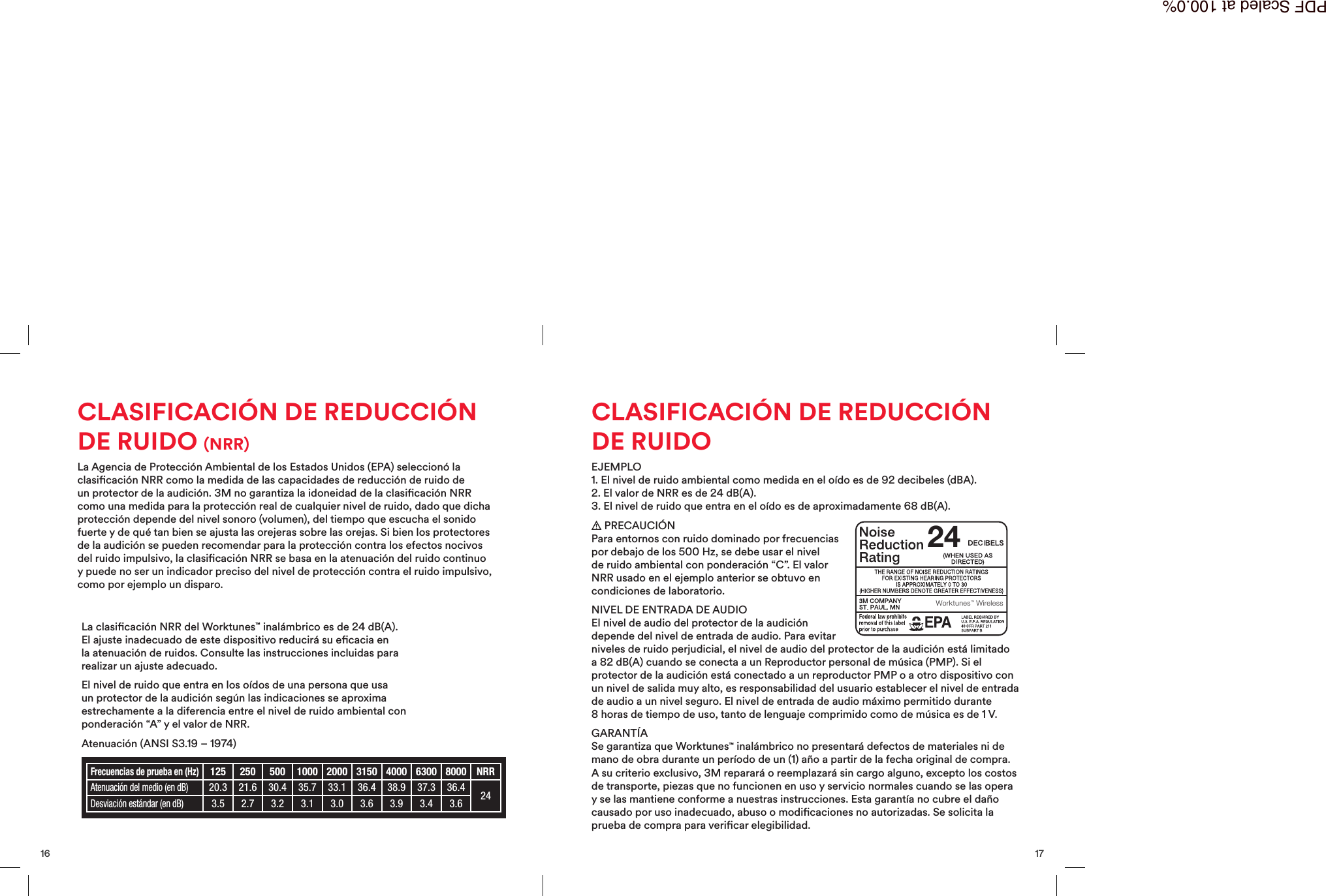 17CLASIFICACI&Oacute;N DE REDUCCI&Oacute;NDE RUIDOEJEMPLO1. El nivel de ruido ambiental como medida en el o&iacute;do es de 92 decibeles (dBA).2. El valor de NRR es de 24 dB(A).3. El nivel de ruido que entra en el o&iacute;do es de aproximadamente 68 dB(A).PRECAUCI&Oacute;NPara entornos con ruido dominado por frecuenciaspor debajo de los 500 Hz, se debe usar el nivelde ruido ambiental con ponderaci&oacute;n &ldquo;C&rdquo;. El valorNRR usado en el ejemplo anterior se obtuvo encondiciones delaboratorio.NIVEL DE ENTRADA DE AUDIOEl nivel de audio del protector de la audici&oacute;ndepende del nivel de entrada de audio. Para evitarniveles de ruido perjudicial, el nivel de audio del protector de la audici&oacute;n est&aacute; limitadoa 82 dB(A) cuando se conecta a un Reproductor personal de m&uacute;sica (PMP). Si elprotector de la audici&oacute;n est&aacute; conectado a un reproductor PMP o a otro dispositivo conun nivel de salida muy alto, es responsabilidad del usuario establecer el nivel de entradade audio a un nivel seguro. El nivel de entrada de audio m&aacute;ximo permitido durante8horas de tiempo de uso, tanto de lenguaje comprimido como de m&uacute;sica es de 1 V.GARANT&Iacute;ASe garantiza que Worktunes&trade;inal&aacute;mbrico no presentar&aacute; defectos de materiales ni demano de obra durante un per&iacute;odo de un (1) a&ntilde;o a partir de la fecha original de compra.A su criterio exclusivo, 3M reparar&aacute; o reemplazar&aacute; sin cargo alguno, excepto los costosde transporte, piezas que no funcionen en uso y servicio normales cuando se las operay se las mantiene conforme a nuestras instrucciones. Esta garant&iacute;a no cubre el da&ntilde;ocausado por uso inadecuado, abuso o modicaciones no autorizadas. Se solicita laprueba de compra para vericar elegibilidad.24Worktunes&trade; Wireless16CLASIFICACI&Oacute;N DE REDUCCI&Oacute;NDE RUIDO (NRR)La Agencia de Protecci&oacute;n Ambiental de los Estados Unidos (EPA) seleccion&oacute; laclasicaci&oacute;n NRR como la medida de las capacidades de reducci&oacute;n de ruido deun protector de la audici&oacute;n. 3M no garantiza la idoneidad de la clasicaci&oacute;n NRRcomo una medida para la protecci&oacute;n real de cualquier nivel de ruido, dado que dichaprotecci&oacute;n depende del nivel sonoro (volumen), del tiempo que escucha el sonidofuerte y de qu&eacute; tan bien se ajusta las orejeras sobre las orejas. Si bien los protectoresde la audici&oacute;n se pueden recomendar para la protecci&oacute;n contra los efectos nocivosdel ruido impulsivo, la clasicaci&oacute;n NRR se basa en la atenuaci&oacute;n del ruido continuoy puede no ser un indicador preciso del nivel de protecci&oacute;n contra el ruido impulsivo,como por ejemplo un disparo.La clasicaci&oacute;n NRR del Worktunes&trade; inal&aacute;mbrico es de 24 dB(A).El ajuste inadecuado de este dispositivo reducir&aacute; su ecacia enla atenuaci&oacute;n de ruidos. Consulte las instrucciones incluidas pararealizar un ajuste adecuado.El nivel de ruido que entra en los o&iacute;dos de una persona que usaun protector de la audici&oacute;n seg&uacute;n las indicaciones se aproximaestrechamente a la diferencia entre el nivel de ruido ambiental conponderaci&oacute;n &ldquo;A&rdquo; y el valor de NRR.Atenuaci&oacute;n (ANSI S3.19 &ndash; 1974)Frecuencias de prueba en (Hz)125 250 500 1000 2000 3150 4000 6300 8000 NRRAtenuaci&oacute;n del medio (en dB)20.3 21.6 30.4 35.7 33.1 36.4 38.9 37.3 36.4 24Desviaci&oacute;n est&aacute;ndar (en dB)3.5 2.7 3.2 3.1 3.0 3.6 3.9 3.4 3.6PDF Scaled at 100.0%