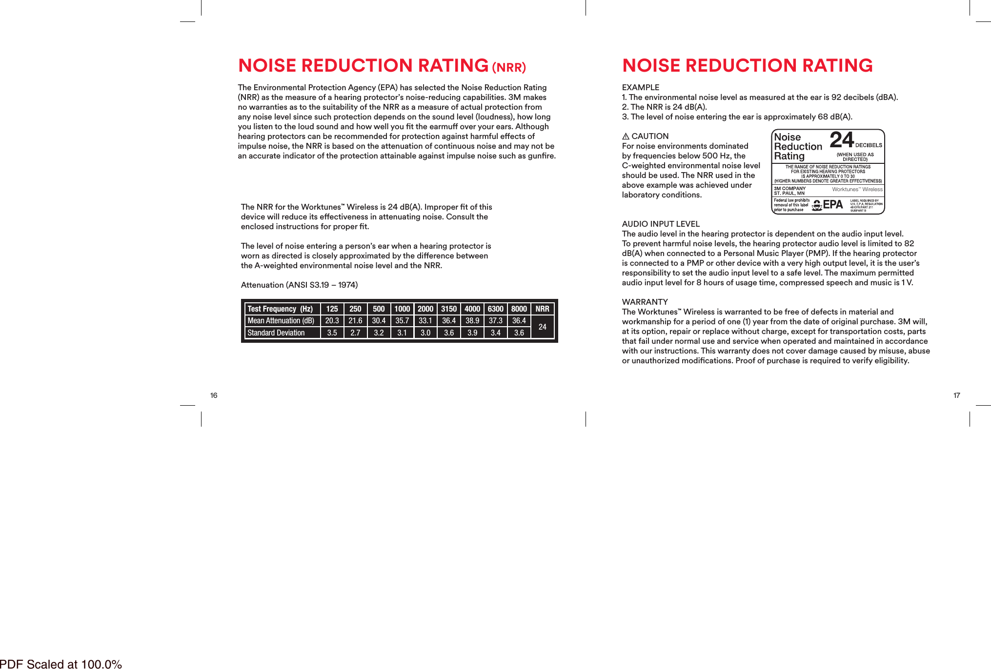 16NOISE REDUCTION RATING (NRR)The Environmental Protection Agency (EPA) has selected the Noise Reduction Rating(NRR) as the measure of a hearing protector&rsquo;s noise-reducing capabilities. 3M makesno warranties as to the suitability of the NRR as a measure of actual protection fromany noise level since such protection depends on the sound level (loudness), how longyou listen to the loud sound and how well you t the earmu over your ears. Althoughhearing protectors can be recommended for protection against harmful eects ofimpulse noise, the NRR is based on the attenuation of continuous noise and may not bean accurate indicator of the protection attainable against impulse noise such as gunre.The NRR for the Worktunes&trade;Wireless is 24 dB(A). Improper tof thisdevice will reduce its eectiveness in attenuating noise. Consult theenclosed instructions for proper t.The level of noise entering a person&rsquo;s ear when a hearing protector isworn as directed is closely approximated by the dierence betweenthe A-weighted environmental noise level and the NRR.Attenuation (ANSI S3.19 &ndash; 1974)Test Frequency  (Hz) 125 250 500 1000 2000 3150 4000 6300 8000 NRRMean Attenuation (dB) 20.3 21.6 30.4 35.7 33.1 36.4 38.9 37.3 36.4 24Standard Deviation 3.5 2.7 3.2 3.1 3.0 3.6 3.9 3.4 3.617NOISE REDUCTION RATINGEXAMPLE1. The environmental noise level as measured at the ear is 92 decibels (dBA).2. The NRR is 24 dB(A).3. The level of noise entering the ear is approximately 68 dB(A).CAUTIONFor noise environments dominatedby frequencies below 500 Hz, theC-weighted environmental noise levelshould be used. TheNRR used in theabove example was achieved underlaboratory conditions.AUDIO INPUT LEVELThe audio level in the hearing protector is dependent on the audio input level.To prevent harmful noise levels, the hearing protector audio level is limited to 82dB(A) when connected to a Personal Music Player (PMP). If the hearing protectoris connected to a PMP or other device with a very high output level, it is the user&rsquo;sresponsibility to set the audio input level to a safe level. The maximum permittedaudio input level for 8 hours of usage time, compressed speech and music is 1 V.WARRANTYThe Worktunes&trade;Wireless is warranted to be free of defects in material andworkmanship for a period of one (1) year from the date of original purchase. 3M will,at its option, repair or replace without charge, except for transportation costs, partsthat fail under normal use and service when operated and maintained in accordancewith our instructions. This warranty does not cover damage caused by misuse, abuseor unauthorized modications. Proof of purchase is required to verify eligibility.24Worktunes&trade; WirelessPDF Scaled at 100.0%