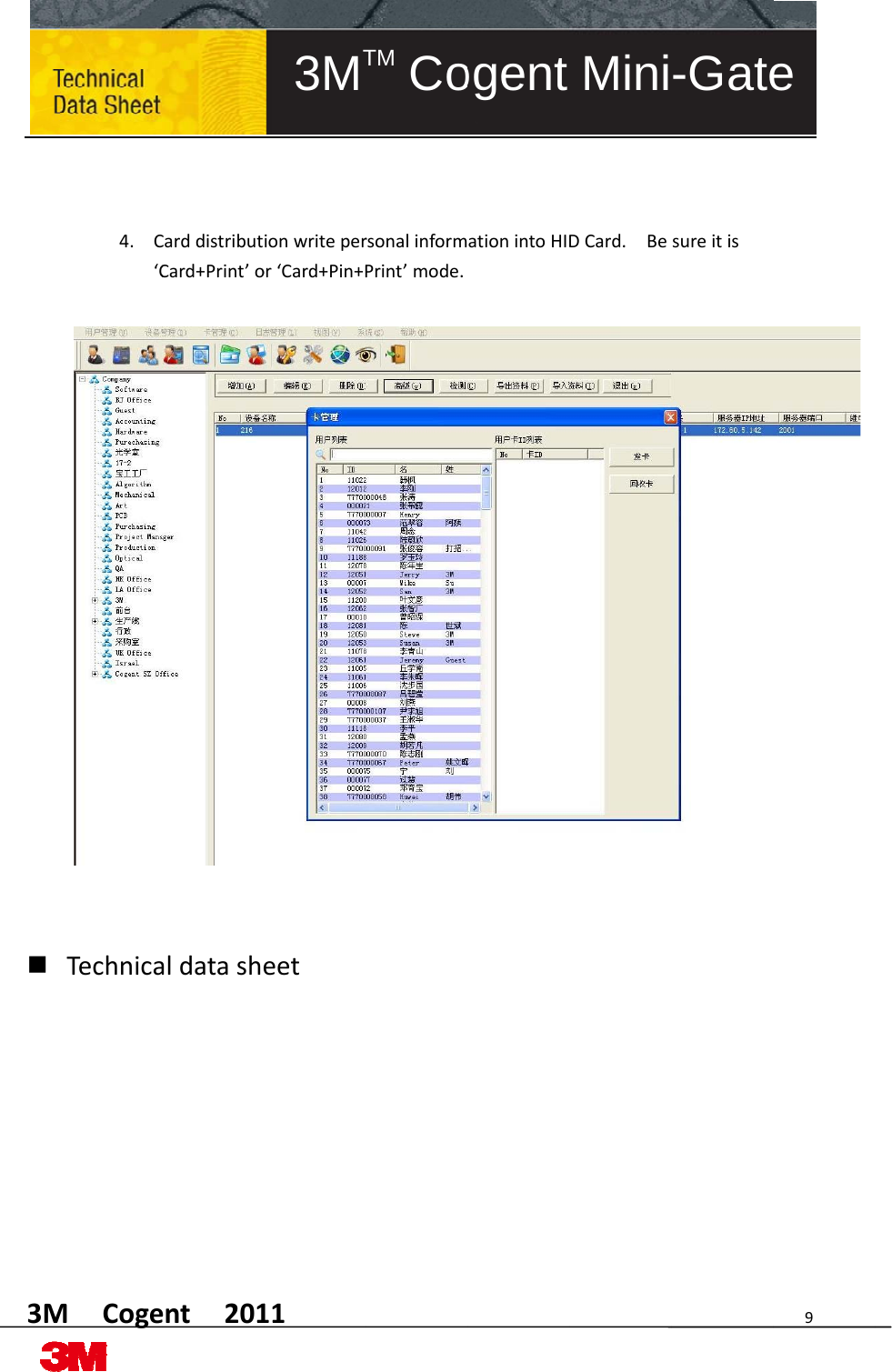 3M MCoge4. C‘CTechnicaent201CarddistributCard+Print’oaldatash113MTionwriteperor‘Card+Pin+PeetTM CorsonalinformPrint’mode.ogent ationintoHIMiniDCard.Be-Gatesureitis9e 
