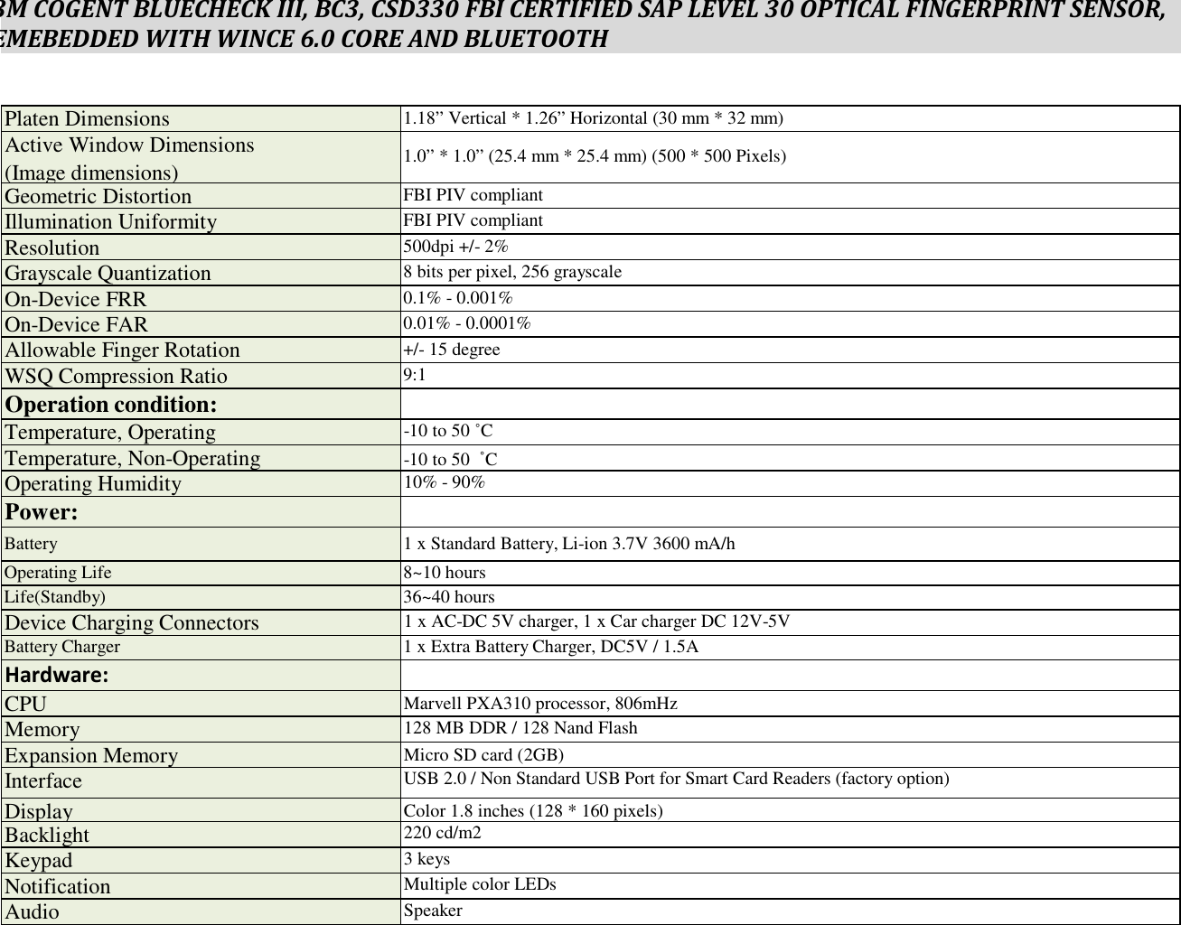 3M COGENT BLUECHECK III, BC3, CSD330 FBI CERTIFIED SAP LEVEL 30 OPTICAL FINGERPRINT SENSOR, EMEBEDDED WITH WINCE 6.0 CORE AND BLUETOOTH   Platen Dimensions 1.18” Vertical * 1.26” Horizontal (30 mm * 32 mm) Active Window Dimensions (Image dimensions)  1.0” * 1.0” (25.4 mm * 25.4 mm) (500 * 500 Pixels) Geometric Distortion FBI PIV compliant Illumination Uniformity FBI PIV compliant Resolution 500dpi +/- 2% Grayscale Quantization 8 bits per pixel, 256 grayscale On-Device FRR 0.1% - 0.001% On-Device FAR 0.01% - 0.0001% Allowable Finger Rotation +/- 15 degree WSQ Compression Ratio 9:1 Operation condition:  Temperature, Operating -10 to 50 ˚C Temperature, Non-Operating -10 to 50  ˚C Operating Humidity 10% - 90% Power:  Battery 1 x Standard Battery, Li-ion 3.7V 3600 mA/h Operating Life 8~10 hours Life(Standby) 36~40 hours Device Charging Connectors 1 x AC-DC 5V charger, 1 x Car charger DC 12V-5V Battery Charger 1 x Extra Battery Charger, DC5V / 1.5A Hardware:  CPU Marvell PXA310 processor, 806mHz Memory 128 MB DDR / 128 Nand Flash Expansion Memory Micro SD card (2GB) Interface  USB 2.0 / Non Standard USB Port for Smart Card Readers (factory option) Display Color 1.8 inches (128 * 160 pixels) Backlight 220 cd/m2 Keypad 3 keys Notification Multiple color LEDs Audio Speaker   