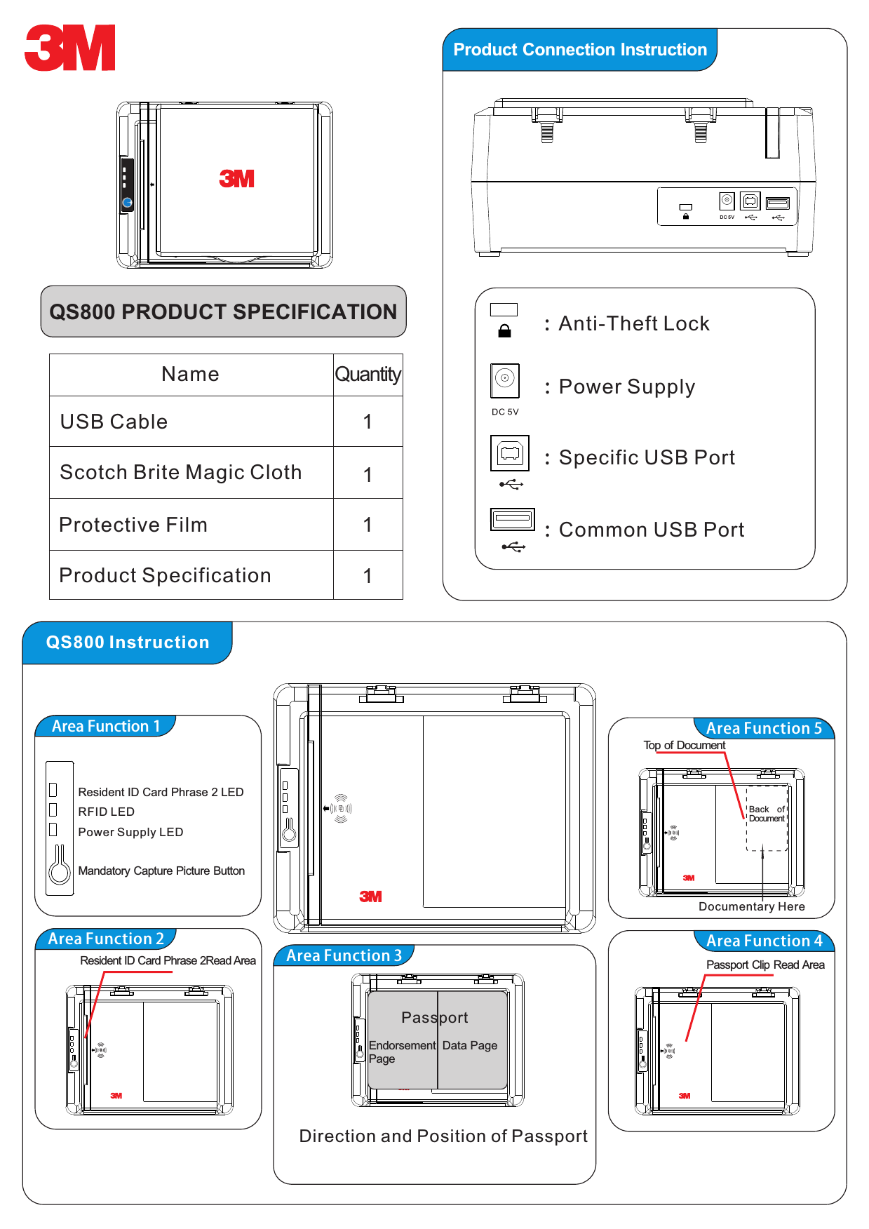 DC 5VPassportData PageResident ID Card Phrase 2Read AreaEndorsement PageBack  ofDocumentTop of DocumentDocumentary HereQS800 PRODUCT SPECIFICATION :  Anti-Theft Lock:  Power Supply:  Specific USB Port:  Common USB PortProduct Connection InstructionQS800 InstructionResident ID Card Phrase 2 LEDRFID LEDPower Supply LEDMandatory Capture Picture ButtonPassport Clip Read AreaArea Function 1 区域功能5Direction and Position of PassportScotch Brite Magic ClothProtective FilmProduct SpecificationUSB CableName  1111Area Function 2Area Function 3Area Function 4Area Function 5Quantity