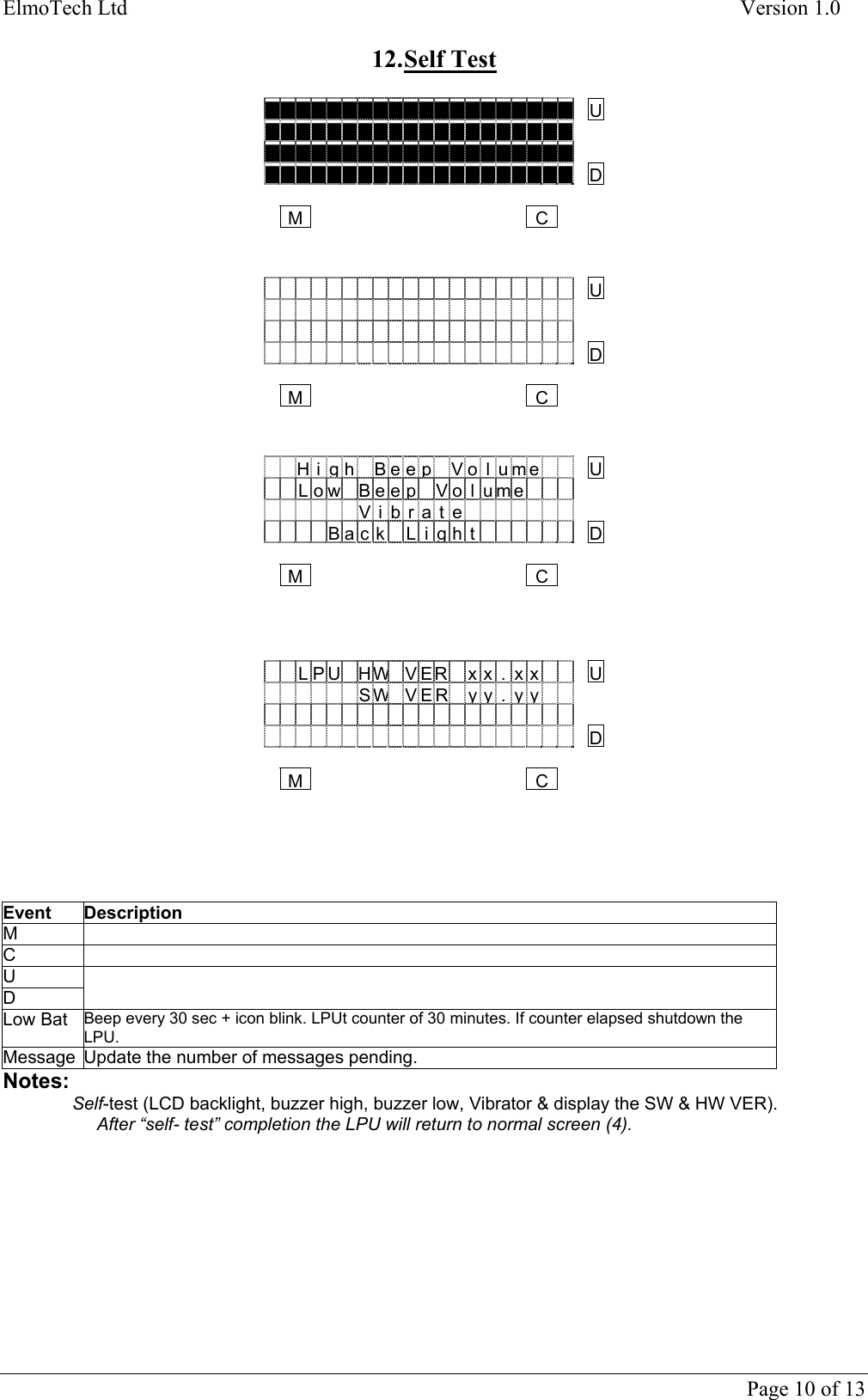 ElmoTech Ltd    Version 1.0  12. Self  Test        JJJJJJJJJJJJJJJJJJJJUJJJJJJJJJJJJJJJJJJJJJJJJJJJJJJJJJJJJJJJJJJJJJJJJJJJJJJJJJJJJD   MC     U       D   MC    HighBeepVo l ume U  Low BeepVo l ume   Vibrate   Bac k L ight D   MC     LPU HWVER x x . x x U   SWVERyy.yy     D   MC        Event Description M  C  U D   Low Bat  Beep every 30 sec + icon blink. LPUt counter of 30 minutes. If counter elapsed shutdown the LPU. Message  Update the number of messages pending. Notes:    Self-test (LCD backlight, buzzer high, buzzer low, Vibrator &amp; display the SW &amp; HW VER).                     After “self- test” completion the LPU will return to normal screen (4).       Page 10 of 13 