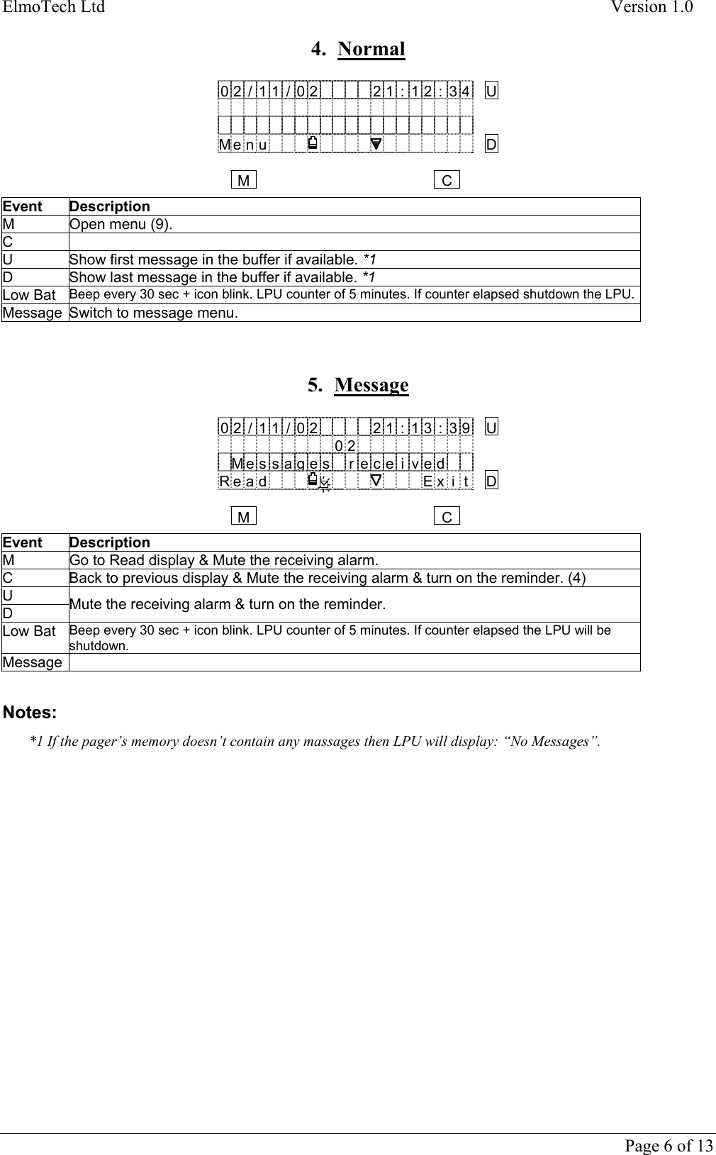 ElmoTech Ltd    Version 1.0  4. Normal  0 2/11/02 21 : 12 : 34 U    Me n u D   MC Event Description M  Open menu (9). C  U  Show first message in the buffer if available. *1 D  Show last message in the buffer if available. *1 Low Bat  Beep every 30 sec + icon blink. LPU counter of 5 minutes. If counter elapsed shutdown the LPU.Message  Switch to message menu.    5. Message  0 2/11/02 21 : 13 : 39 U   02 Me s s ages rece i vedR e a d E x i t D   MC Event Description  M  Go to Read display &amp; Mute the receiving alarm. C  Back to previous display &amp; Mute the receiving alarm &amp; turn on the reminder. (4) U D  Mute the receiving alarm &amp; turn on the reminder. Low Bat  Beep every 30 sec + icon blink. LPU counter of 5 minutes. If counter elapsed the LPU will be shutdown. Message   Notes:  *1 If the pager’s memory doesn’t contain any massages then LPU will display: “No Messages”.         Page 6 of 13 