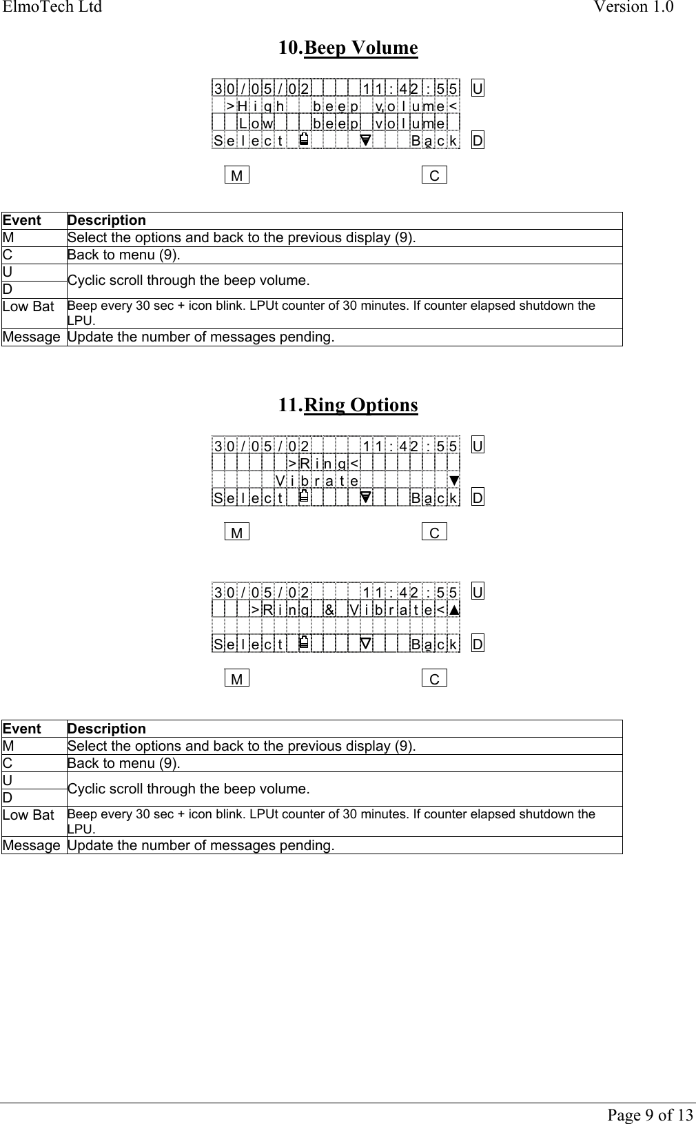 ElmoTech Ltd    Version 1.0  10. Beep  Volume  3 0/05/02 11 : 42 : 55 U &gt;H igh beeppvololume&lt;  Low beepvo l umeS e l e c t   B asck D   MC  Event Description M  Select the options and back to the previous display (9). C  Back to menu (9). U D  Cyclic scroll through the beep volume.  Low Bat  Beep every 30 sec + icon blink. LPUt counter of 30 minutes. If counter elapsed shutdown the LPU. Message  Update the number of messages pending.   11. Ring  Options  3 0/05/02 11 : 42 : 55 U   &gt;R i ng&lt;   Viibrate▼S e l e c t   B asck D   MC     3 0/05/02 11 : 42 : 55 U   &gt;R i ng&amp;Viibrate&lt;▲  S e l e c t   B asck D   MC    Event Description M  Select the options and back to the previous display (9). C  Back to menu (9). U D  Cyclic scroll through the beep volume. Low Bat  Beep every 30 sec + icon blink. LPUt counter of 30 minutes. If counter elapsed shutdown the LPU. Message  Update the number of messages pending.         Page 9 of 13 