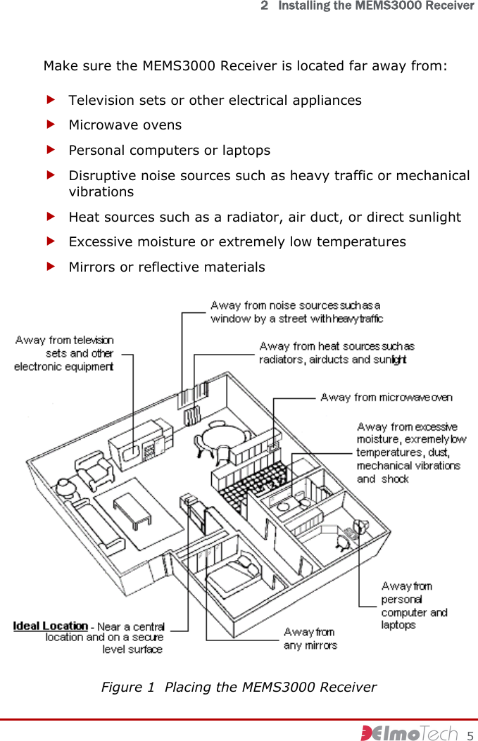   2   Installing the MEMS3000 Receiver     5 Make sure the MEMS3000 Receiver is located far away from: f Television sets or other electrical appliances f Microwave ovens f Personal computers or laptops f Disruptive noise sources such as heavy traffic or mechanical vibrations f Heat sources such as a radiator, air duct, or direct sunlight f Excessive moisture or extremely low temperatures f Mirrors or reflective materials  Figure 1  Placing the MEMS3000 Receiver 