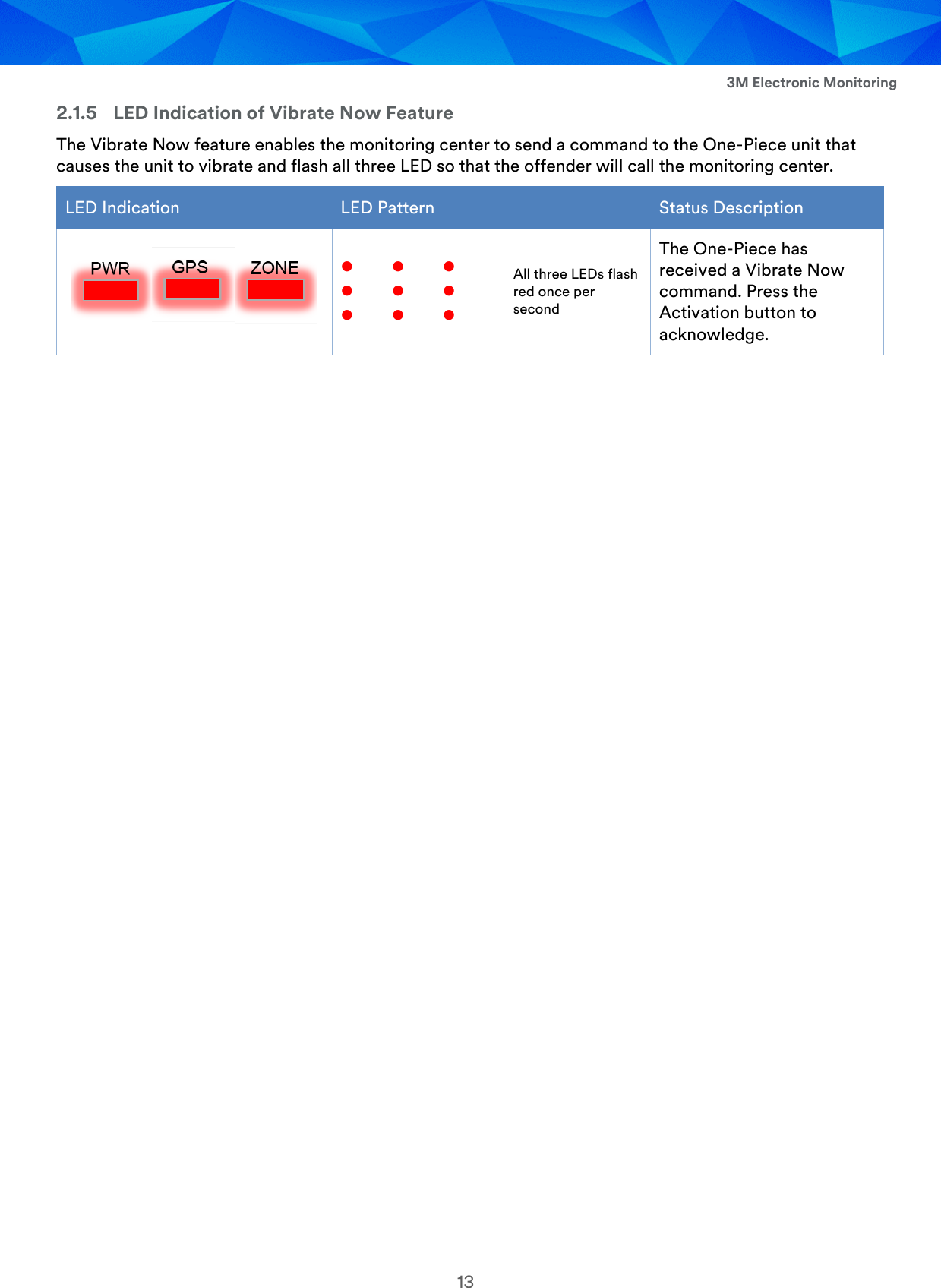  3M Electronic Monitoring 13 2.1.5 LED Indication of Vibrate Now Feature The Vibrate Now feature enables the monitoring center to send a command to the One-Piece unit that causes the unit to vibrate and flash all three LED so that the offender will call the monitoring center. LED Indication LED Pattern Status Description      All three LEDs flash red once per second The One-Piece has received a Vibrate Now command. Press the Activation button to acknowledge. 