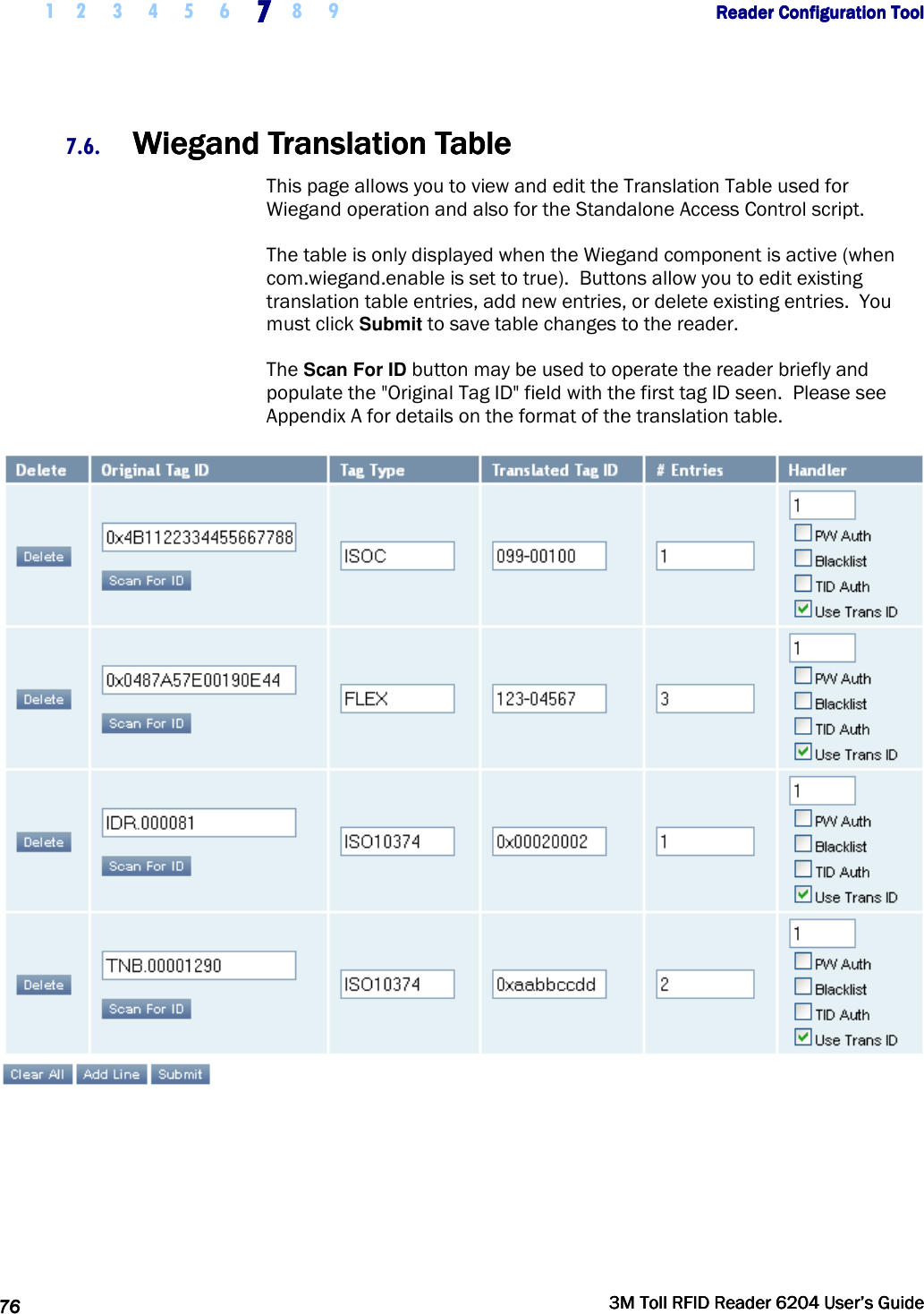     1 2 3 4 5 6 7777    8 9             Reader Configuration ToolReader Configuration ToolReader Configuration ToolReader Configuration Tool      76767676     3M Toll RFID Reader 62043M Toll RFID Reader 62043M Toll RFID Reader 62043M Toll RFID Reader 6204    User’s GuideUser’s GuideUser’s GuideUser’s Guide     7.6. Wiegand Translation TableWiegand Translation TableWiegand Translation TableWiegand Translation Table    This page allows you to view and edit the Translation Table used for Wiegand operation and also for the Standalone Access Control script.   The table is only displayed when the Wiegand component is active (when com.wiegand.enable is set to true).  Buttons allow you to edit existing translation table entries, add new entries, or delete existing entries.  You must click Submit to save table changes to the reader. The Scan For ID button may be used to operate the reader briefly and populate the &quot;Original Tag ID&quot; field with the first tag ID seen.  Please see Appendix A for details on the format of the translation table.    