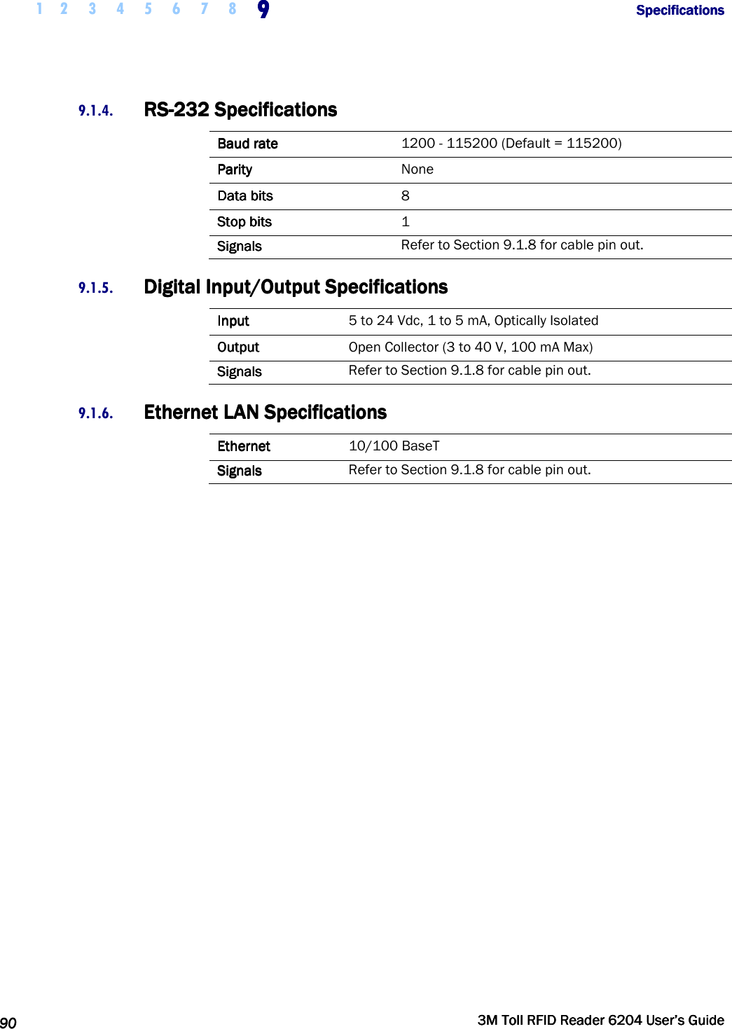  1 2 3 4 5 6 7 8 9999              SpecificationsSpecificationsSpecificationsSpecifications      90909090     3M Toll RFID Reader 62043M Toll RFID Reader 62043M Toll RFID Reader 62043M Toll RFID Reader 6204    User’s GuideUser’s GuideUser’s GuideUser’s Guide     9.1.4. RSRSRSRS----232 Specifications232 Specifications232 Specifications232 Specifications    Baud rateBaud rateBaud rateBaud rate     1200 - 115200 (Default = 115200) ParityParityParityParity     None Data bitsData bitsData bitsData bits     8 Stop bitsStop bitsStop bitsStop bits     1 SignalsSignalsSignalsSignals    Refer to Section 9.1.8 for cable pin out. 9.1.5. Digital Input/Output SpecificationsDigital Input/Output SpecificationsDigital Input/Output SpecificationsDigital Input/Output Specifications    InputInputInputInput     5 to 24 Vdc, 1 to 5 mA, Optically Isolated OutputOutputOutputOutput     Open Collector (3 to 40 V, 100 mA Max) SignalsSignalsSignalsSignals    Refer to Section 9.1.8 for cable pin out. 9.1.6. Ethernet LAN SpecificationsEthernet LAN SpecificationsEthernet LAN SpecificationsEthernet LAN Specifications    EthernetEthernetEthernetEthernet     10/100 BaseT SignalsSignalsSignalsSignals    Refer to Section 9.1.8 for cable pin out.    