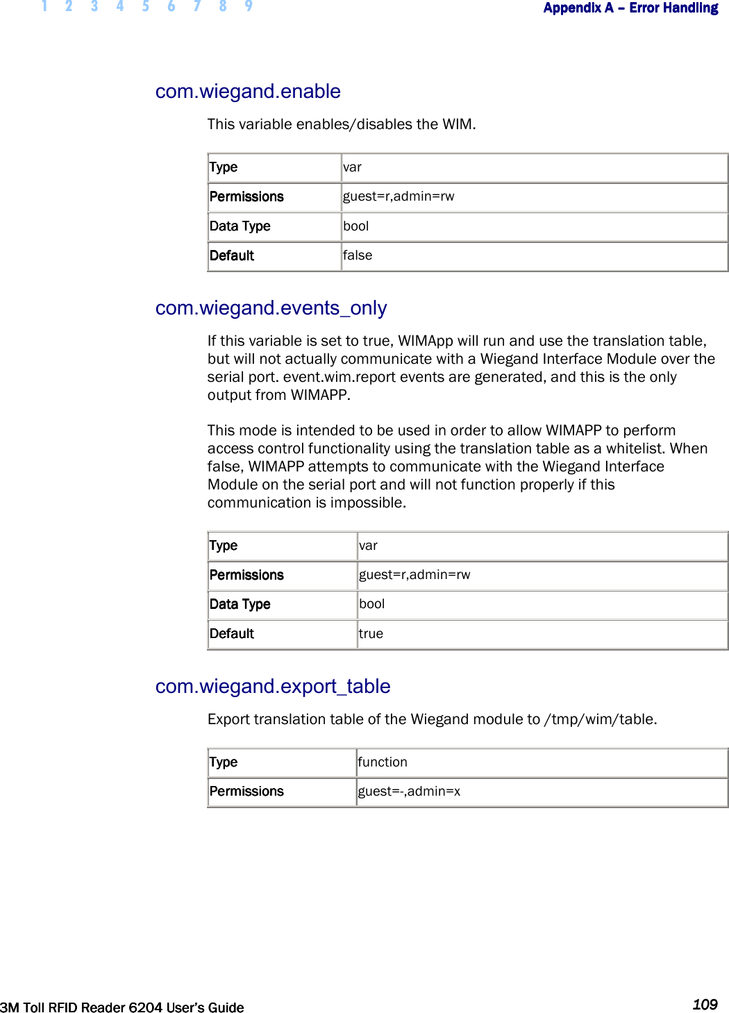     1 2 3 4 5 6 7 8 9        Appendix A Appendix A Appendix A Appendix A ––––    Error HandlingError HandlingError HandlingError Handling         3M Toll RFID Reader 62043M Toll RFID Reader 62043M Toll RFID Reader 62043M Toll RFID Reader 6204    User’s GuideUser’s GuideUser’s GuideUser’s Guide     109109109109     com.wiegand.enable This variable enables/disables the WIM. TypeTypeTypeType     var PermissionsPermissionsPermissionsPermissions     guest=r,admin=rw Data TypeData TypeData TypeData Type     bool DefaultDefaultDefaultDefault     false com.wiegand.events_only If this variable is set to true, WIMApp will run and use the translation table, but will not actually communicate with a Wiegand Interface Module over the serial port. event.wim.report events are generated, and this is the only output from WIMAPP.  This mode is intended to be used in order to allow WIMAPP to perform access control functionality using the translation table as a whitelist. When false, WIMAPP attempts to communicate with the Wiegand Interface Module on the serial port and will not function properly if this communication is impossible.  TypeTypeTypeType     var PermissionsPermissionsPermissionsPermissions     guest=r,admin=rw Data TypeData TypeData TypeData Type     bool DefaultDefaultDefaultDefault     true com.wiegand.export_table Export translation table of the Wiegand module to /tmp/wim/table. TypeTypeTypeType     function PermissionsPermissionsPermissionsPermissions     guest=-,admin=x  