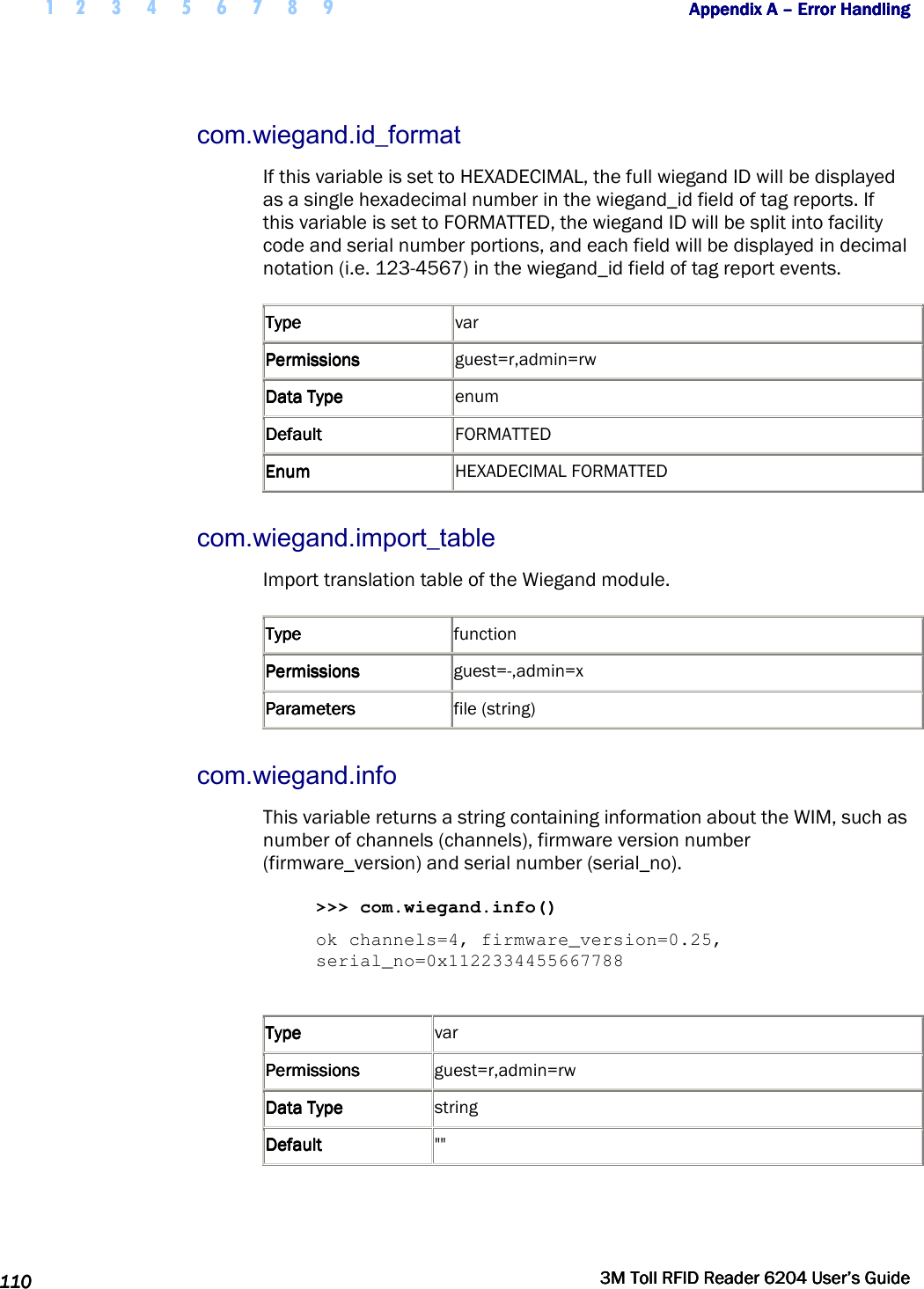  1 2 3 4 5 6 7 8 9           Appendix A Appendix A Appendix A Appendix A ––––    Error HandlingError HandlingError HandlingError Handling      110110110110     3M Toll RFID Reader 62043M Toll RFID Reader 62043M Toll RFID Reader 62043M Toll RFID Reader 6204    User’s GuideUser’s GuideUser’s GuideUser’s Guide     com.wiegand.id_format If this variable is set to HEXADECIMAL, the full wiegand ID will be displayed as a single hexadecimal number in the wiegand_id field of tag reports. If this variable is set to FORMATTED, the wiegand ID will be split into facility code and serial number portions, and each field will be displayed in decimal notation (i.e. 123-4567) in the wiegand_id field of tag report events. TypeTypeTypeType     var PermissionsPermissionsPermissionsPermissions     guest=r,admin=rw Data TypeData TypeData TypeData Type     enum DefaultDefaultDefaultDefault     FORMATTED EnumEnumEnumEnum     HEXADECIMAL FORMATTED com.wiegand.import_table Import translation table of the Wiegand module. TypeTypeTypeType     function PermissionsPermissionsPermissionsPermissions     guest=-,admin=x ParametersParametersParametersParameters     file (string)  com.wiegand.info This variable returns a string containing information about the WIM, such as number of channels (channels), firmware version number (firmware_version) and serial number (serial_no).  &gt;&gt;&gt; com.wiegand.info() ok channels=4, firmware_version=0.25, serial_no=0x1122334455667788  TypeTypeTypeType     var PermissionsPermissionsPermissionsPermissions     guest=r,admin=rw Data TypeData TypeData TypeData Type     string DefaultDefaultDefaultDefault     &quot;&quot;  