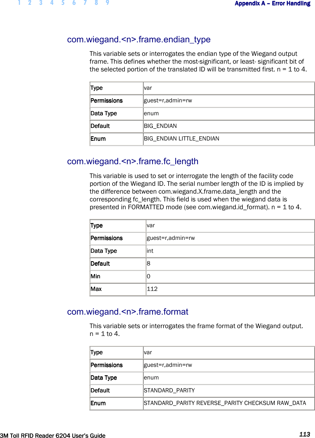     1 2 3 4 5 6 7 8 9        Appendix A Appendix A Appendix A Appendix A ––––    Error HandlingError HandlingError HandlingError Handling         3M Toll RFID Reader 62043M Toll RFID Reader 62043M Toll RFID Reader 62043M Toll RFID Reader 6204    User’s GuideUser’s GuideUser’s GuideUser’s Guide     113113113113     com.wiegand.&lt;n&gt;.frame.endian_type This variable sets or interrogates the endian type of the Wiegand output frame. This defines whether the most-significant, or least- significant bit of the selected portion of the translated ID will be transmitted first. n = 1 to 4. TypeTypeTypeType     var PermissionsPermissionsPermissionsPermissions     guest=r,admin=rw Data TypeData TypeData TypeData Type     enum DefaultDefaultDefaultDefault     BIG_ENDIAN EnumEnumEnumEnum     BIG_ENDIAN LITTLE_ENDIAN  com.wiegand.&lt;n&gt;.frame.fc_length This variable is used to set or interrogate the length of the facility code portion of the Wiegand ID. The serial number length of the ID is implied by the difference between com.wiegand.X.frame.data_length and the corresponding fc_length. This field is used when the wiegand data is presented in FORMATTED mode (see com.wiegand.id_format). n = 1 to 4. TypeTypeTypeType     var PermissionsPermissionsPermissionsPermissions     guest=r,admin=rw Data TypeData TypeData TypeData Type     int DefaultDefaultDefaultDefault     8 MinMinMinMin     0 MaxMaxMaxMax     112 com.wiegand.&lt;n&gt;.frame.format This variable sets or interrogates the frame format of the Wiegand output.  n = 1 to 4. TypeTypeTypeType     var PermissionsPermissionsPermissionsPermissions     guest=r,admin=rw Data TypeData TypeData TypeData Type     enum DefaultDefaultDefaultDefault     STANDARD_PARITY EnumEnumEnumEnum     STANDARD_PARITY REVERSE_PARITY CHECKSUM RAW_DATA  