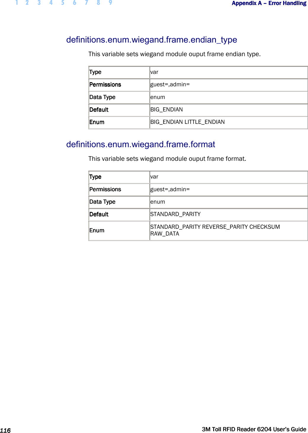  1 2 3 4 5 6 7 8 9           Appendix A Appendix A Appendix A Appendix A ––––    Error HandlingError HandlingError HandlingError Handling      116116116116     3M Toll RFID Reader 62043M Toll RFID Reader 62043M Toll RFID Reader 62043M Toll RFID Reader 6204    User’s GuideUser’s GuideUser’s GuideUser’s Guide     definitions.enum.wiegand.frame.endian_type This variable sets wiegand module ouput frame endian type. TypeTypeTypeType     var PermissionsPermissionsPermissionsPermissions     guest=,admin= Data TypeData TypeData TypeData Type     enum DefaultDefaultDefaultDefault     BIG_ENDIAN EnumEnumEnumEnum     BIG_ENDIAN LITTLE_ENDIAN  definitions.enum.wiegand.frame.format This variable sets wiegand module ouput frame format. TypeTypeTypeType     var PermissionsPermissionsPermissionsPermissions     guest=,admin= Data TypeData TypeData TypeData Type     enum DefaultDefaultDefaultDefault     STANDARD_PARITY EnumEnumEnumEnum    STANDARD_PARITY REVERSE_PARITY CHECKSUM RAW_DATA    