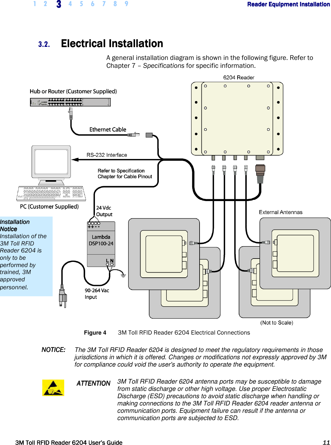     1 2 3333    4 5 6 7 8 9        Reader Equipment InstallationReader Equipment InstallationReader Equipment InstallationReader Equipment Installation      3M Toll RFID Reader 62043M Toll RFID Reader 62043M Toll RFID Reader 62043M Toll RFID Reader 6204    User’s GuideUser’s GuideUser’s GuideUser’s Guide     11111111     3.2. Electrical InstallationElectrical InstallationElectrical InstallationElectrical Installation    A general installation diagram is shown in the following figure. Refer to Chapter 7 – Specifications for specific information.  Figure 4  3M Toll RFID Reader 6204 Electrical Connections NOTICENOTICENOTICENOTICE::::    The 3M Toll RFID Reader 6204 is designed to meet the regulatory requirements in those jurisdictions in which it is offered. Changes or modifications not expressly approved by 3M for compliance could void the user&apos;s authority to operate the equipment.   ATTENTIONATTENTIONATTENTIONATTENTION    3M Toll RFID Reader 6204 antenna ports may be susceptible to damage from static discharge or other high voltage. Use proper Electrostatic Discharge (ESD) precautions to avoid static discharge when handling or making connections to the 3M Toll RFID Reader 6204 reader antenna or communication ports. Equipment failure can result if the antenna or communication ports are subjected to ESD.  Installation Installation Installation Installation NoticeNoticeNoticeNotice    Installation of the 3M Toll RFID Reader 6204 is only to be performed by trained, 3M approved personnel. 