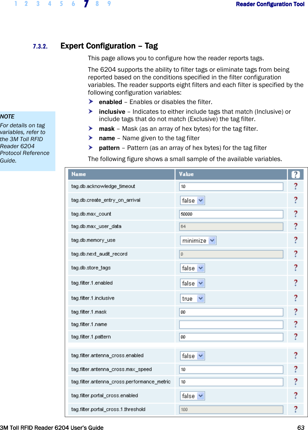     1 2 3 4 5 6 7777    8 9             Reader Configuration ToolReader Configuration ToolReader Configuration ToolReader Configuration Tool      3M Toll RFID Reader 62043M Toll RFID Reader 62043M Toll RFID Reader 62043M Toll RFID Reader 6204    User’s GuideUser’s GuideUser’s GuideUser’s Guide     63636363     7.3.2. Expert ConfigurationExpert ConfigurationExpert ConfigurationExpert Configuration    ––––    TagTagTagTag    This page allows you to configure how the reader reports tags.  The 6204 supports the ability to filter tags or eliminate tags from being reported based on the conditions specified in the filter configuration variables. The reader supports eight filters and each filter is specified by the following configuration variables:  enabled – Enables or disables the filter.  inclusive – Indicates to either include tags that match (Inclusive) or include tags that do not match (Exclusive) the tag filter.  mask – Mask (as an array of hex bytes) for the tag filter.  name – Name given to the tag filter  pattern – Pattern (as an array of hex bytes) for the tag filter The following figure shows a small sample of the available variables.   NOTENOTENOTENOTE    For details on tag variables, refer to the 3M Toll RFID Reader 6204 Protocol Reference Guide. 