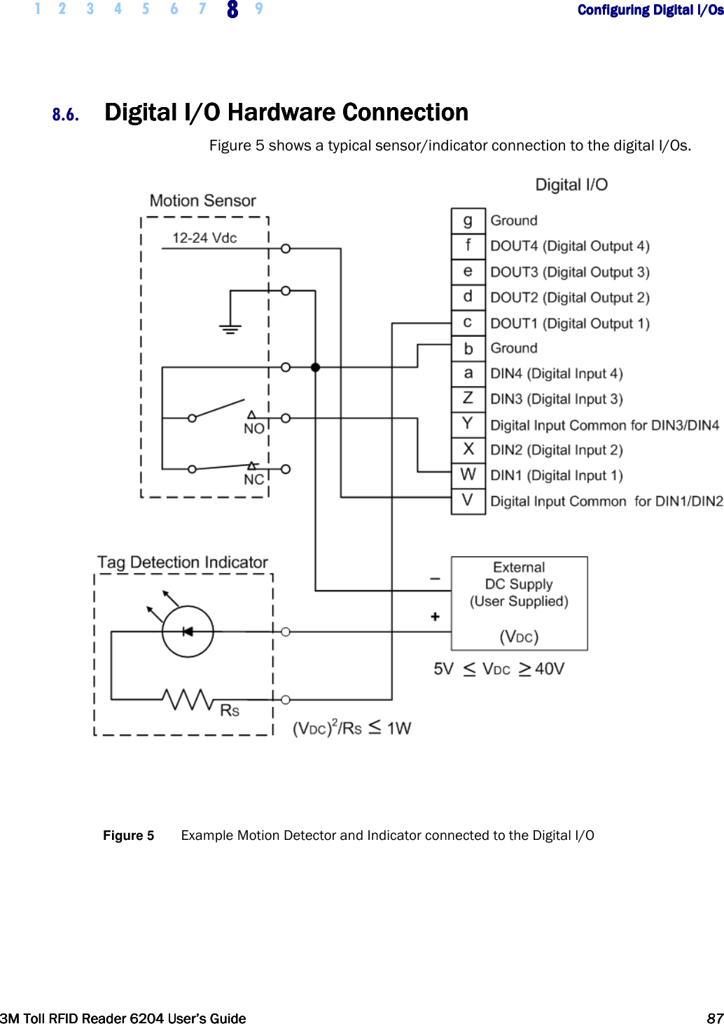     1 2 3 4 5 6 7 8888    9        Configuring Digital I/OsConfiguring Digital I/OsConfiguring Digital I/OsConfiguring Digital I/Os      3M Toll RFID Reader 62043M Toll RFID Reader 62043M Toll RFID Reader 62043M Toll RFID Reader 6204    User’s GuideUser’s GuideUser’s GuideUser’s Guide     87878787     8.6. Digital I/O Hardware ConnectionDigital I/O Hardware ConnectionDigital I/O Hardware ConnectionDigital I/O Hardware Connection    Figure 5 shows a typical sensor/indicator connection to the digital I/Os.    Figure 5  Example Motion Detector and Indicator connected to the Digital I/O  