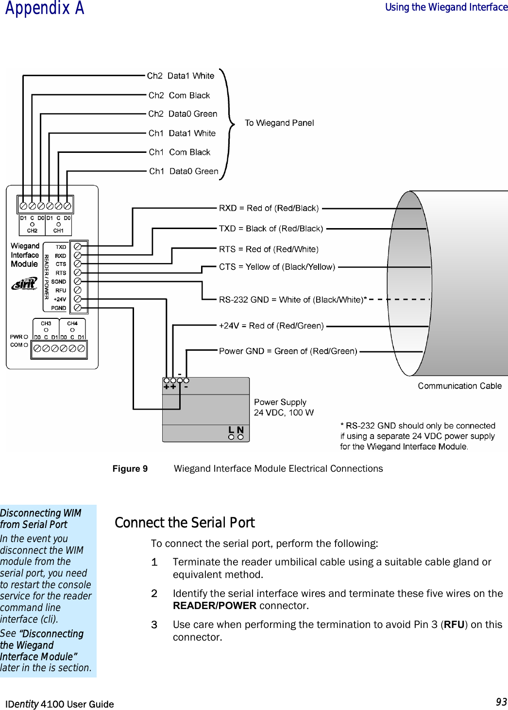  Appendix A  Using the Wiegand Interface   IDentity 4100 User Guide  93   Figure 9 Wiegand Interface Module Electrical Connections  Connect the Serial Port To connect the serial port, perform the following: 1 Terminate the reader umbilical cable using a suitable cable gland or equivalent method. 2 Identify the serial interface wires and terminate these five wires on the READER/POWER connector.  3 Use care when performing the termination to avoid Pin 3 (RFU) on this connector. Disconnecting WIM from Serial Port In the event you disconnect the WIM module from the serial port, you need to restart the console service for the reader command line interface (cli). See “Disconnecting the Wiegand Interface Module” later in the is section. 