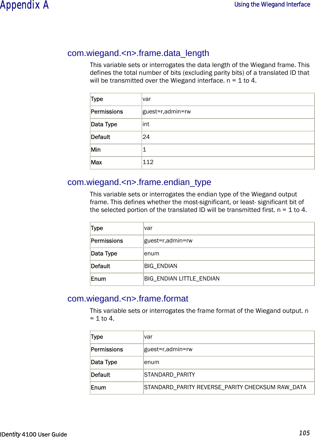  Appendix A  Using the Wiegand Interface   IDentity 4100 User Guide  105  com.wiegand.&lt;n&gt;.frame.data_length This variable sets or interrogates the data length of the Wiegand frame. This defines the total number of bits (excluding parity bits) of a translated ID that will be transmitted over the Wiegand interface. n = 1 to 4. Type  var Permissions  guest=r,admin=rw Data Type  int Default  24 Min  1 Max  112 com.wiegand.&lt;n&gt;.frame.endian_type This variable sets or interrogates the endian type of the Wiegand output frame. This defines whether the most-significant, or least- significant bit of the selected portion of the translated ID will be transmitted first. n = 1 to 4. Type  var Permissions  guest=r,admin=rw Data Type  enum Default  BIG_ENDIAN Enum  BIG_ENDIAN LITTLE_ENDIAN  com.wiegand.&lt;n&gt;.frame.format This variable sets or interrogates the frame format of the Wiegand output. n = 1 to 4. Type  var Permissions  guest=r,admin=rw Data Type  enum Default  STANDARD_PARITY Enum  STANDARD_PARITY REVERSE_PARITY CHECKSUM RAW_DATA   