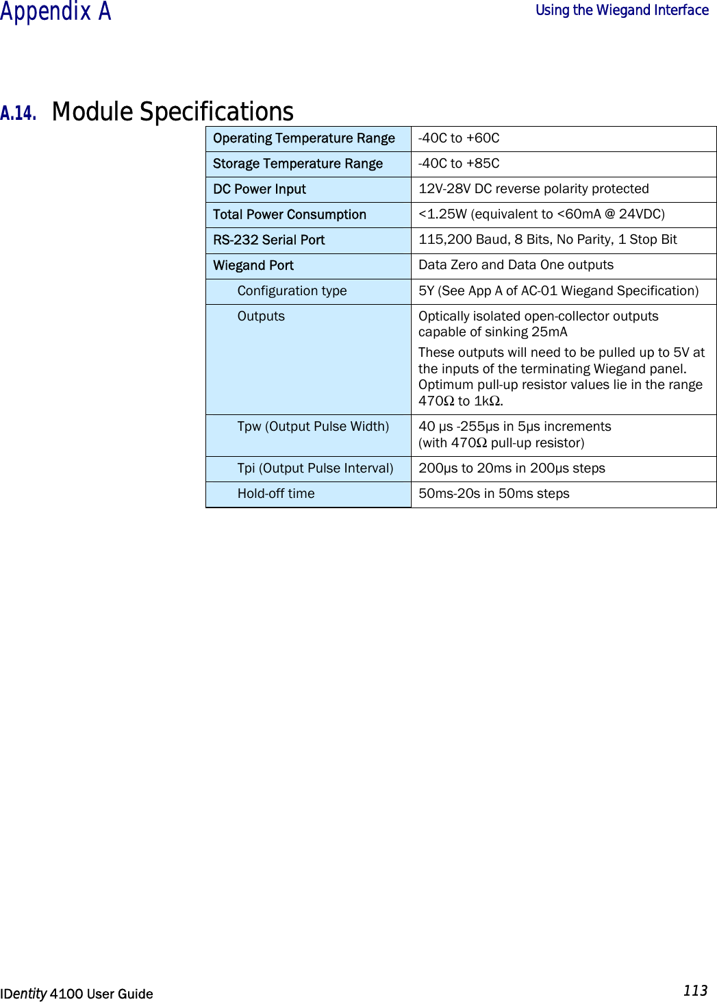  Appendix A  Using the Wiegand Interface   IDentity 4100 User Guide  113  A.14. Module Specifications Operating Temperature Range  -40C to +60C Storage Temperature Range  -40C to +85C DC Power Input  12V-28V DC reverse polarity protected Total Power Consumption  &lt;1.25W (equivalent to &lt;60mA @ 24VDC) RS-232 Serial Port  115,200 Baud, 8 Bits, No Parity, 1 Stop Bit Wiegand Port  Data Zero and Data One outputs   Configuration type  5Y (See App A of AC-01 Wiegand Specification)  Outputs  Optically isolated open-collector outputs capable of sinking 25mA  These outputs will need to be pulled up to 5V at the inputs of the terminating Wiegand panel. Optimum pull-up resistor values lie in the range 470Ω to 1kΩ.   Tpw (Output Pulse Width)  40 µs -255µs in 5µs increments  (with 470Ω pull-up resistor)   Tpi (Output Pulse Interval)  200µs to 20ms in 200µs steps   Hold-off time  50ms-20s in 50ms steps   