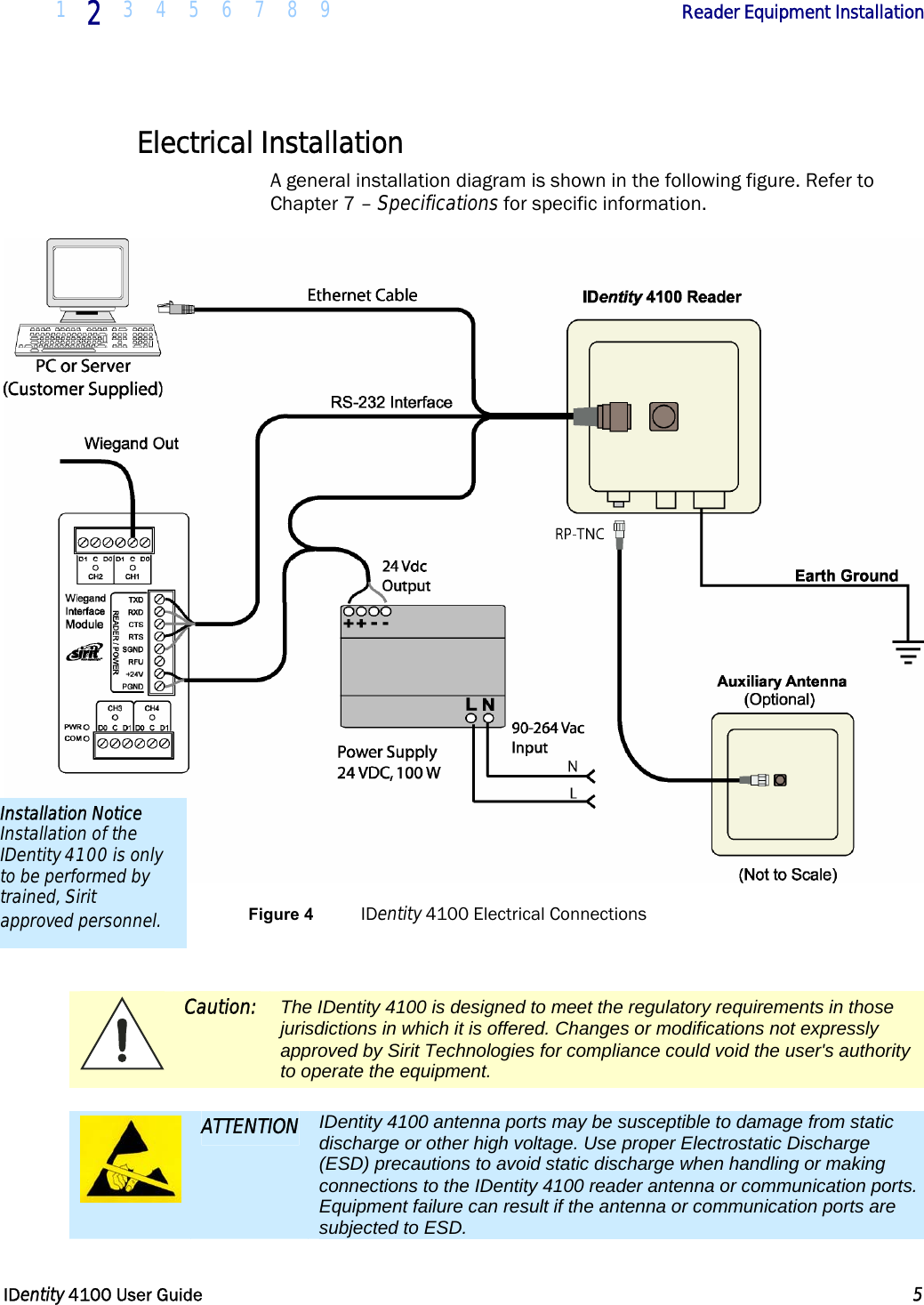  1 2 3 4 5 6 7 8 9            Reader Equipment Installation   IDentity 4100 User Guide  5  Electrical Installation A general installation diagram is shown in the following figure. Refer to Chapter 7 – Specifications for specific information.  Figure 4  IDentity 4100 Electrical Connections   Caution:  The IDentity 4100 is designed to meet the regulatory requirements in those jurisdictions in which it is offered. Changes or modifications not expressly approved by Sirit Technologies for compliance could void the user&apos;s authority to operate the equipment.   ATTENTION  IDentity 4100 antenna ports may be susceptible to damage from static discharge or other high voltage. Use proper Electrostatic Discharge (ESD) precautions to avoid static discharge when handling or making connections to the IDentity 4100 reader antenna or communication ports. Equipment failure can result if the antenna or communication ports are subjected to ESD. Installation Notice Installation of the IDentity 4100 is only to be performed by trained, Sirit approved personnel. 