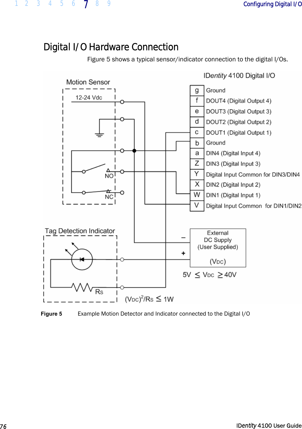  1 2 3 4 5 6 7 8 9       Configuring Digital I/O   76  IDentity 4100 User Guide  Digital I/O Hardware Connection Figure 5 shows a typical sensor/indicator connection to the digital I/Os.  Figure 5  Example Motion Detector and Indicator connected to the Digital I/O    