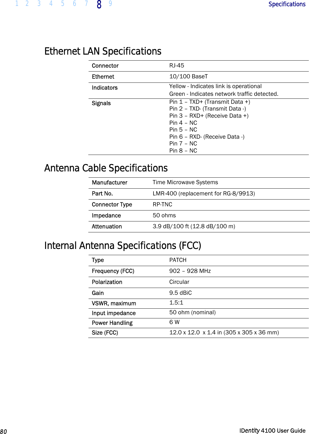  1 2  3  4 5  6  7 8 9       Specifications   80  IDentity 4100 User Guide  Ethernet LAN Specifications Connector  RJ-45 Ethernet  10/100 BaseT Indicators  Yellow - Indicates link is operational Green - Indicates network traffic detected. Signals  Pin 1 – TXD+ (Transmit Data +) Pin 2 – TXD- (Transmit Data -) Pin 3 – RXD+ (Receive Data +) Pin 4 – NC Pin 5 – NC Pin 6 – RXD- (Receive Data -) Pin 7 – NC Pin 8 – NC Antenna Cable Specifications Manufacturer  Time Microwave Systems Part No.  LMR-400 (replacement for RG-8/9913) Connector Type  RP-TNC Impedance  50 ohms Attenuation  3.9 dB/100 ft (12.8 dB/100 m) Internal Antenna Specifications (FCC) Type  PATCH Frequency (FCC)  902 – 928 MHz Polarization  Circular Gain  9.5 dBiC VSWR, maximum  1.5:1 Input impedance  50 ohm (nominal) Power Handling  6 W Size (FCC)  12.0 x 12.0  x 1.4 in (305 x 305 x 36 mm)  