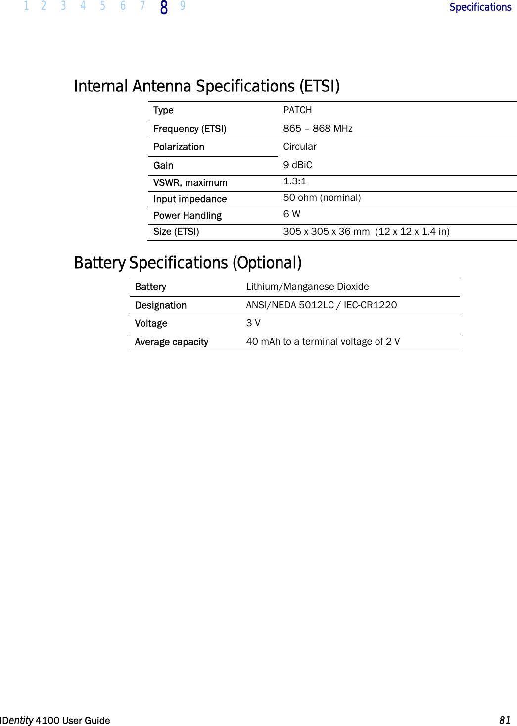  1 2 3 4 5 6 7 8 9       Specifications   IDentity 4100 User Guide  81  Internal Antenna Specifications (ETSI) Type  PATCH Frequency (ETSI)  865 – 868 MHz Polarization  Circular Gain  9 dBiC VSWR, maximum  1.3:1 Input impedance  50 ohm (nominal) Power Handling  6 W Size (ETSI)  305 x 305 x 36 mm  (12 x 12 x 1.4 in) Battery Specifications (Optional) Battery  Lithium/Manganese Dioxide Designation  ANSI/NEDA 5012LC / IEC-CR1220 Voltage  3 V Average capacity  40 mAh to a terminal voltage of 2 V  