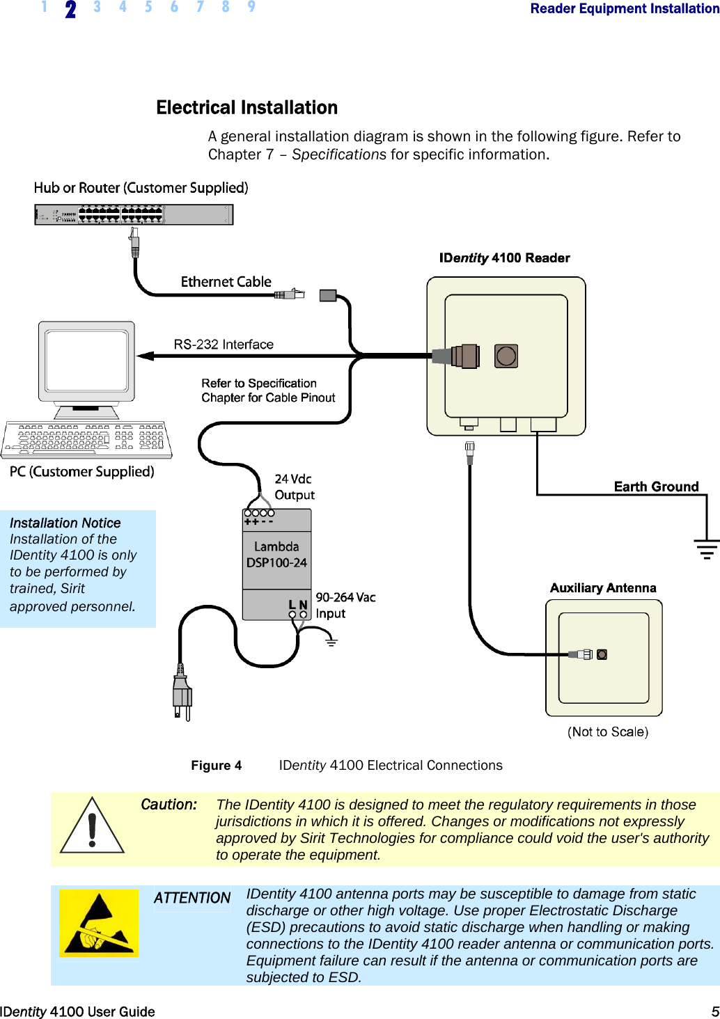  1 2 3 4 5 6 7 8 9            Reader Equipment Installation   IDentity 4100 User Guide  5  Electrical Installation A general installation diagram is shown in the following figure. Refer to Chapter 7 – Specifications for specific information.  Figure 4 IDentity 4100 Electrical Connections  Caution: The IDentity 4100 is designed to meet the regulatory requirements in those jurisdictions in which it is offered. Changes or modifications not expressly approved by Sirit Technologies for compliance could void the user&apos;s authority to operate the equipment.   ATTENTION IDentity 4100 antenna ports may be susceptible to damage from static discharge or other high voltage. Use proper Electrostatic Discharge (ESD) precautions to avoid static discharge when handling or making connections to the IDentity 4100 reader antenna or communication ports. Equipment failure can result if the antenna or communication ports are subjected to ESD. Installation Notice Installation of the IDentity 4100 is only to be performed by trained, Sirit approved personnel. 