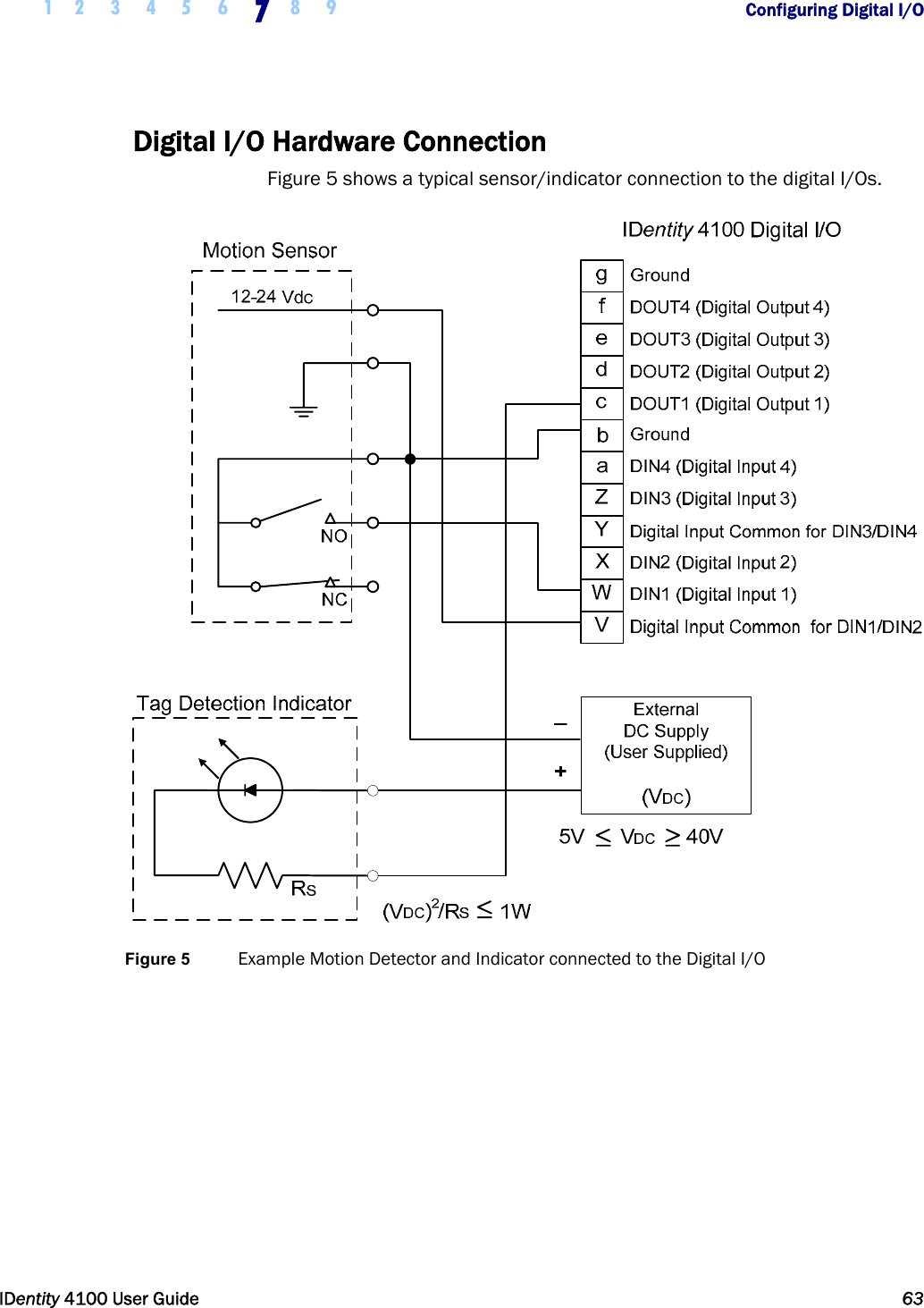  1 2 3 4 5 6 7 8 9       Configuring Digital I/O   IDentity 4100 User Guide  63  Digital I/O Hardware Connection Figure 5 shows a typical sensor/indicator connection to the digital I/Os.  Figure 5  Example Motion Detector and Indicator connected to the Digital I/O    