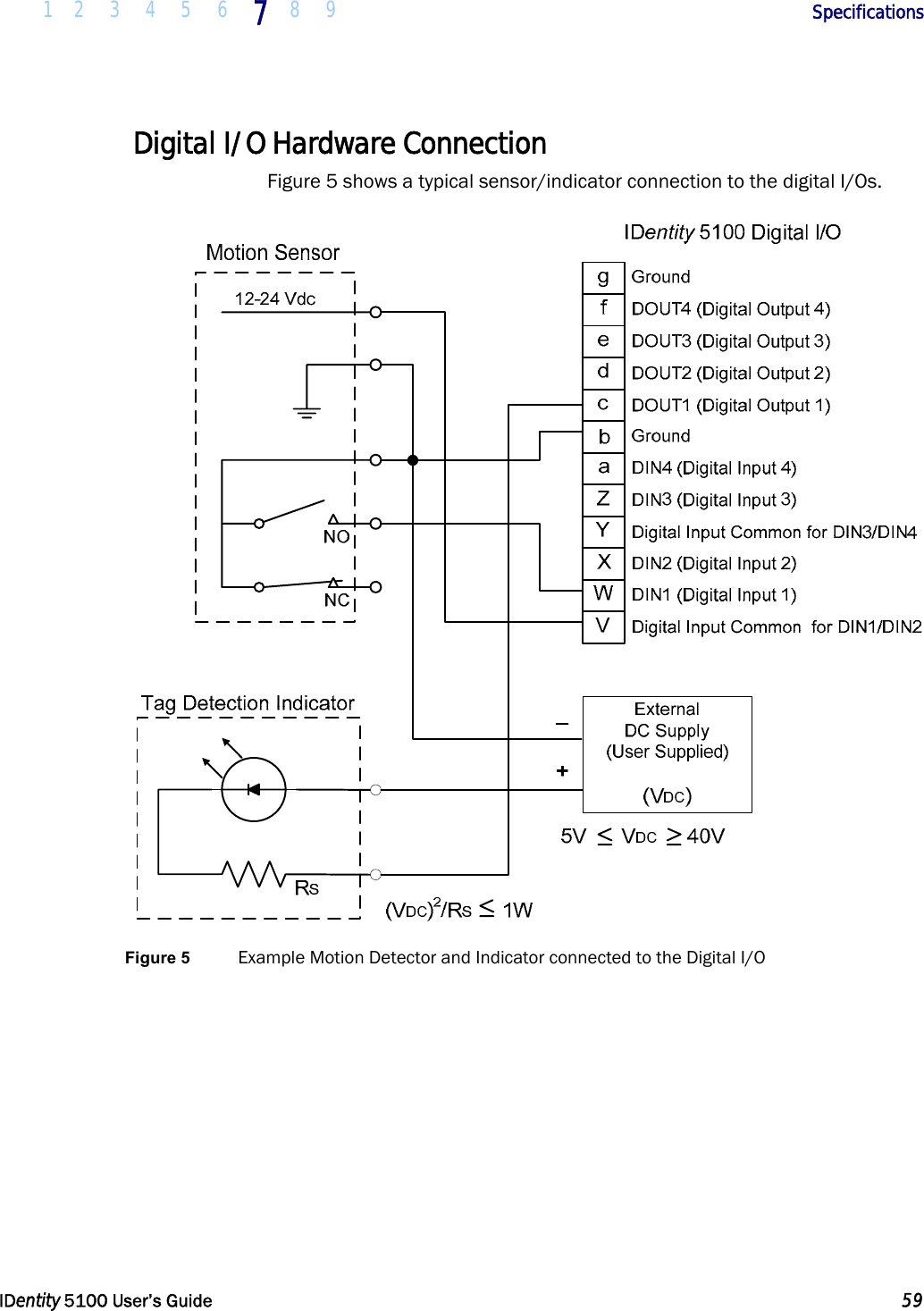  1 2 3 4 5 6 7 8 9       Specifications   IDentity 5100 User’s Guide  59  Digital I/O Hardware Connection Figure 5 shows a typical sensor/indicator connection to the digital I/Os.  Figure 5  Example Motion Detector and Indicator connected to the Digital I/O    