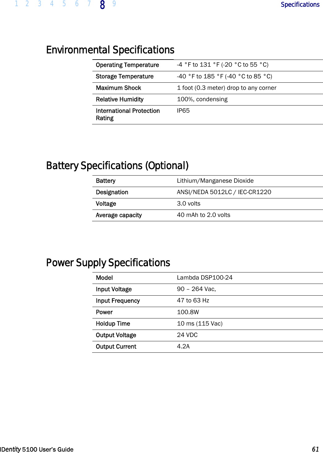  1 2 3 4 5 6 7 8 9       Specifications   IDentity 5100 User’s Guide  61  Environmental Specifications Operating Temperature  -4 °F to 131 °F (-20 °C to 55 °C) Storage Temperature  -40 °F to 185 °F (-40 °C to 85 °C) Maximum Shock  1 foot (0.3 meter) drop to any corner Relative Humidity  100%, condensing International Protection Rating IP65   Battery Specifications (Optional) Battery  Lithium/Manganese Dioxide Designation  ANSI/NEDA 5012LC / IEC-CR1220 Voltage  3.0 volts Average capacity  40 mAh to 2.0 volts   Power Supply Specifications Model  Lambda DSP100-24 Input Voltage  90 – 264 Vac,  Input Frequency  47 to 63 Hz Power  100.8W  Holdup Time  10 ms (115 Vac) Output Voltage  24 VDC Output Current  4.2A   