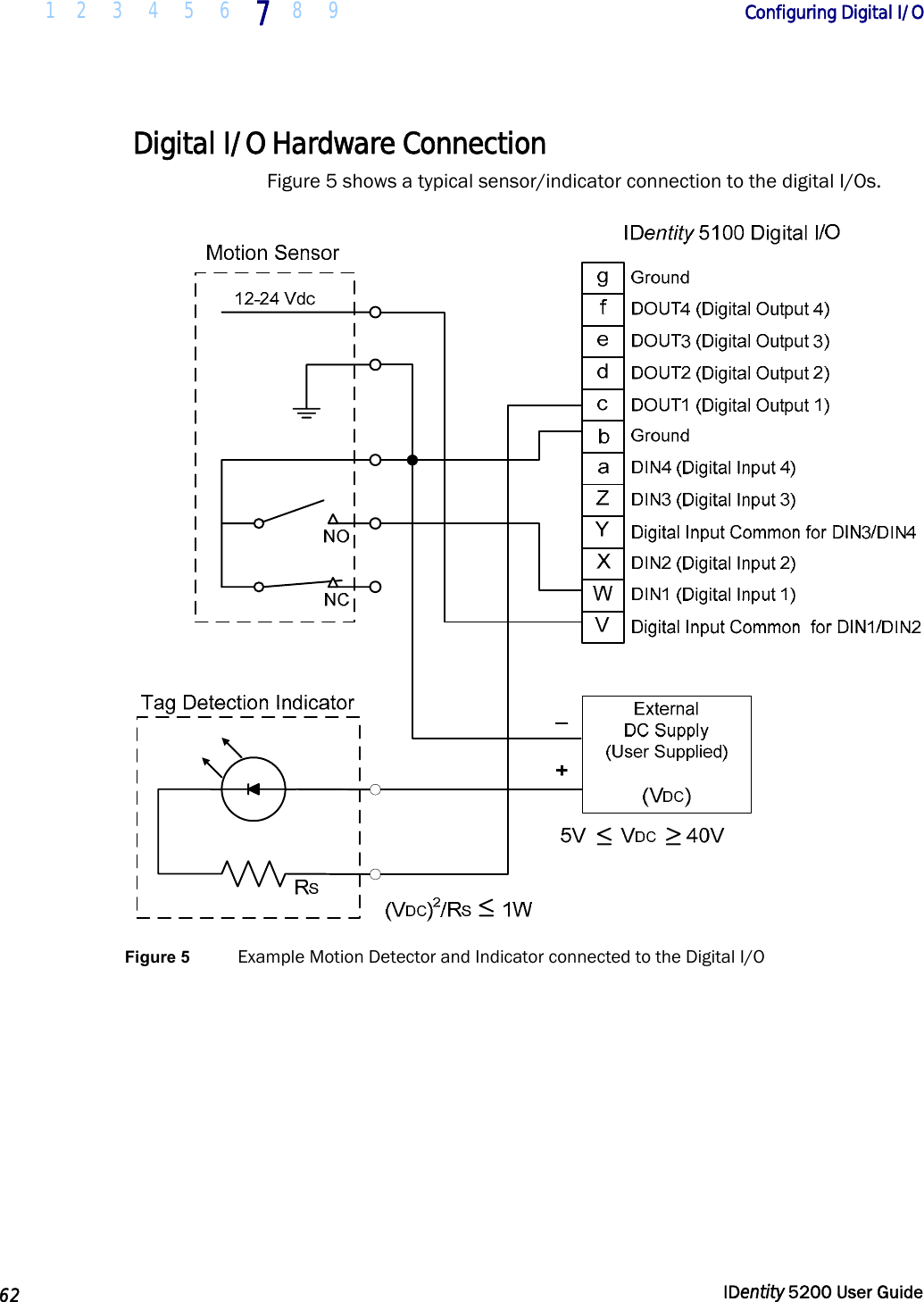  1 2 3 4 5 6 7 8 9       Configuring Digital I/O   62  IDentity 5200 User Guide  Digital I/O Hardware Connection Figure 5 shows a typical sensor/indicator connection to the digital I/Os.  Figure 5 Example Motion Detector and Indicator connected to the Digital I/O    