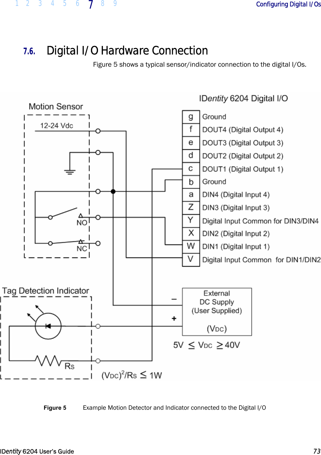  1 2 3 4 5 6 7  8 9        Configuring Digital I/Os   IDentity 6204 User’s Guide  73  7.6. Digital I/O Hardware Connection Figure 5 shows a typical sensor/indicator connection to the digital I/Os.    Figure 5  Example Motion Detector and Indicator connected to the Digital I/O  