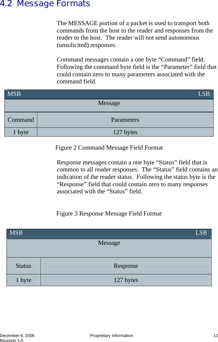  December 6, 2006  Proprietary Information  12 Revision 1.0 4.2  Message Formats  The MESSAGE portion of a packet is used to transport both commands from the host to the reader and responses from the reader to the host.  The reader will not send autonomous (unsolicited) responses.  Command messages contain a one byte “Command” field.  Following the command byte field is the “Parameter” field that could contain zero to many parameters associated with the command field.  Figure 2 Command Message Field Format  Response messages contain a one byte “Status” field that is common to all reader responses.  The “Status” field contains an indication of the reader status.  Following the status byte is the “Response” field that could contain zero to many responses associated with the “Status” field.   Figure 3 Response Message Field Format MSB                                                                                                                LSB  Message Command  Parameters 1 byte  127 bytes MSB                                                                                                             LSB Message Status  Response 1 byte  127 bytes 