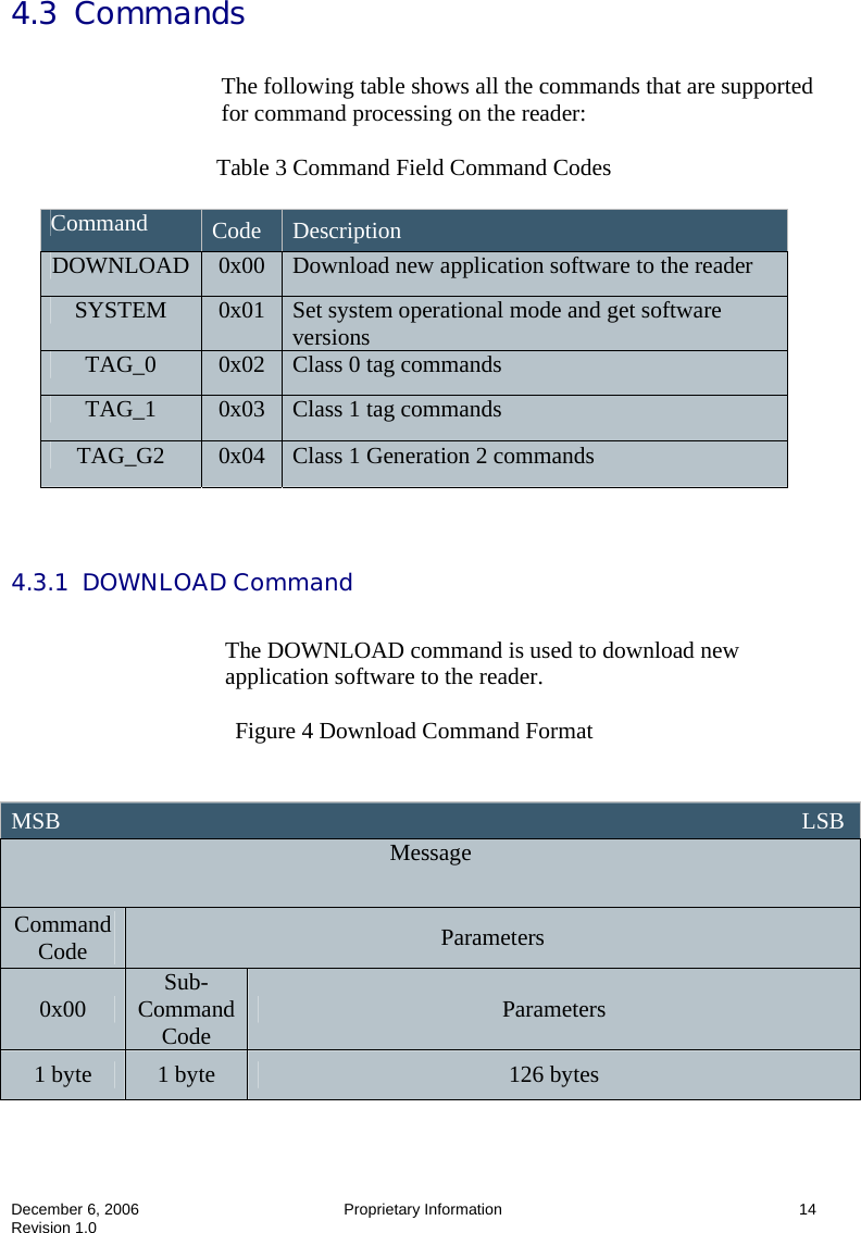  December 6, 2006  Proprietary Information  14 Revision 1.0  4.3  Commands  The following table shows all the commands that are supported for command processing on the reader:  Table 3 Command Field Command Codes    4.3.1  DOWNLOAD Command  The DOWNLOAD command is used to download new application software to the reader.  Figure 4 Download Command Format    Command  Code  Description DOWNLOAD  0x00  Download new application software to the reader SYSTEM  0x01  Set system operational mode and get software versions TAG_0  0x02  Class 0 tag commands TAG_1  0x03  Class 1 tag commands TAG_G2  0x04  Class 1 Generation 2 commands MSB                                                                                                                               LSB Message Command Code  Parameters 0x00  Sub-Command Code  Parameters 1 byte  1 byte  126 bytes 