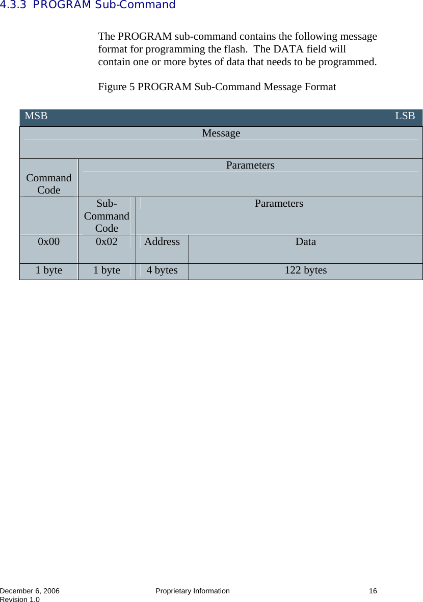  December 6, 2006  Proprietary Information  16 Revision 1.0 4.3.3  PROGRAM Sub-Command  The PROGRAM sub-command contains the following message format for programming the flash.  The DATA field will contain one or more bytes of data that needs to be programmed.    Figure 5 PROGRAM Sub-Command Message Format   MSB                                                                                                                               LSB Message  Command Code Parameters  Sub-Command Code Parameters 0x00  0x02  Address  Data 1 byte  1 byte  4 bytes  122 bytes 