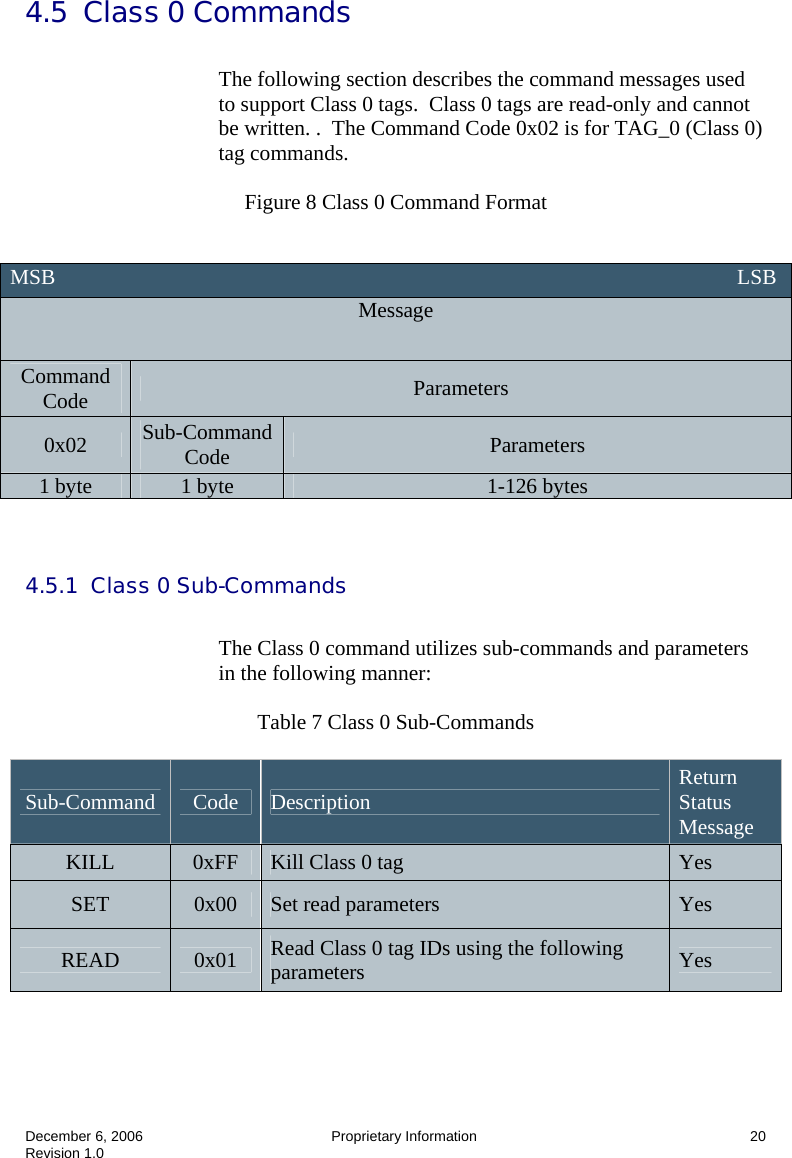  December 6, 2006  Proprietary Information  20 Revision 1.0 4.5  Class 0 Commands  The following section describes the command messages used to support Class 0 tags.  Class 0 tags are read-only and cannot be written. .  The Command Code 0x02 is for TAG_0 (Class 0) tag commands.  Figure 8 Class 0 Command Format    4.5.1  Class 0 Sub-Commands  The Class 0 command utilizes sub-commands and parameters in the following manner:   Table 7 Class 0 Sub-Commands  Sub-Command  Code  Description  Return Status Message KILL  0xFF  Kill Class 0 tag  Yes SET  0x00  Set read parameters  Yes READ  0x01  Read Class 0 tag IDs using the following parameters  Yes   MSB                                                                                                                               LSB Message Command Code  Parameters 0x02  Sub-Command Code  Parameters 1 byte  1 byte  1-126 bytes 