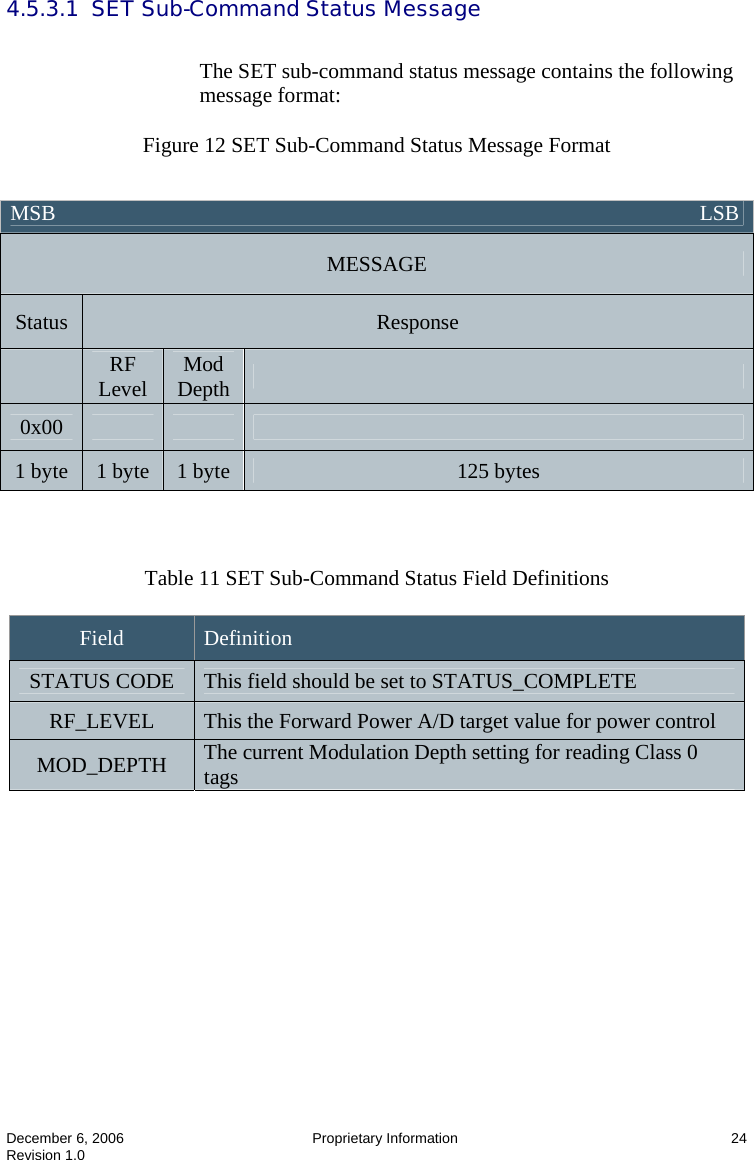  December 6, 2006  Proprietary Information  24 Revision 1.0 4.5.3.1  SET Sub-Command Status Message  The SET sub-command status message contains the following message format:  Figure 12 SET Sub-Command Status Message Format      Table 11 SET Sub-Command Status Field Definitions  Field  Definition STATUS CODE  This field should be set to STATUS_COMPLETE RF_LEVEL  This the Forward Power A/D target value for power control MOD_DEPTH  The current Modulation Depth setting for reading Class 0 tags MSB                                                                                                                        LSB MESSAGE Status  Response  RF Level  Mod Depth   0x00       1 byte  1 byte  1 byte  125 bytes 