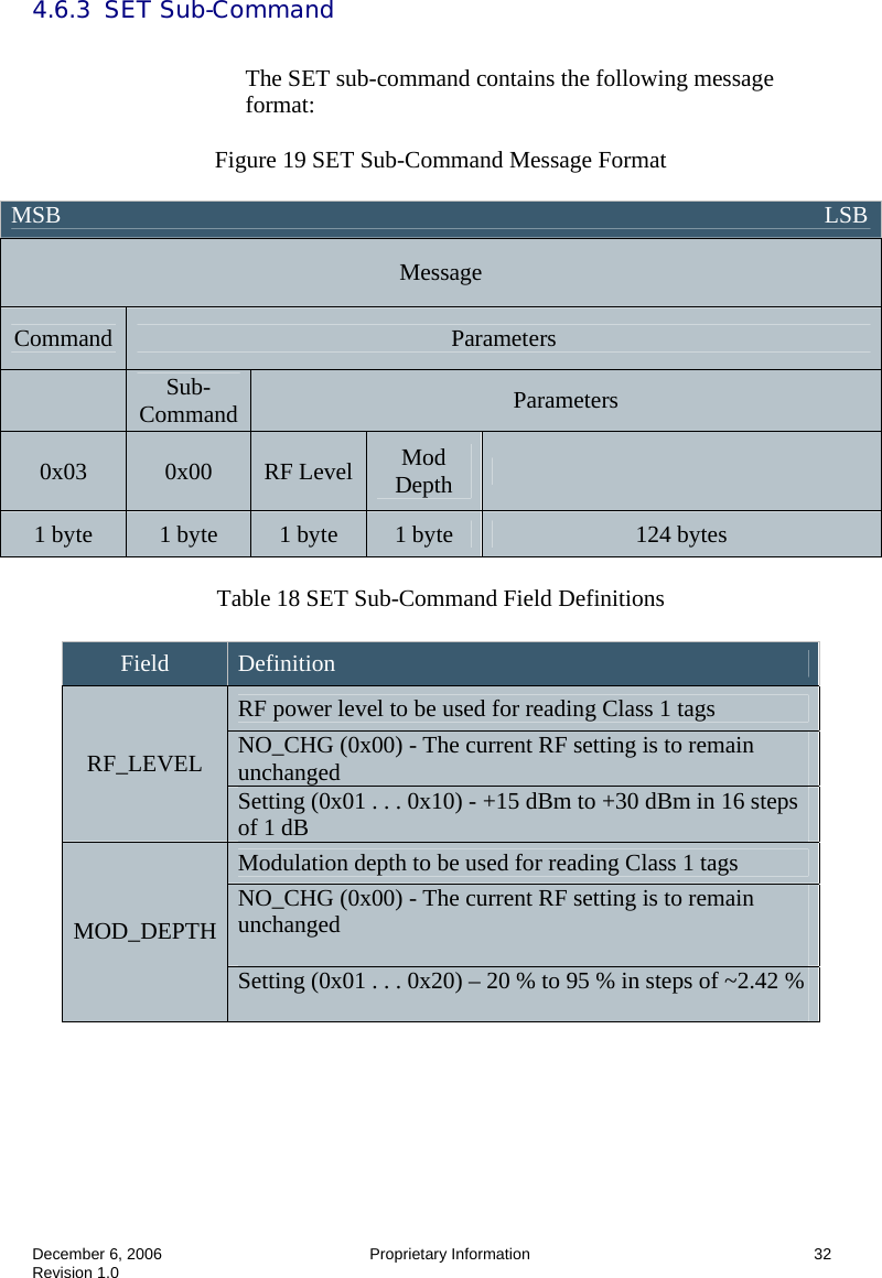  December 6, 2006  Proprietary Information      32 Revision 1.0 4.6.3  SET Sub-Command  The SET sub-command contains the following message format:  Figure 19 SET Sub-Command Message Format   Table 18 SET Sub-Command Field Definitions     MSB                                                                                                                                 LSB Message Command  Parameters  Sub-Command  Parameters 0x03  0x00  RF Level  Mod Depth   1 byte  1 byte  1 byte  1 byte  124 bytes Field  Definition RF power level to be used for reading Class 1 tags NO_CHG (0x00) - The current RF setting is to remain unchanged RF_LEVEL Setting (0x01 . . . 0x10) - +15 dBm to +30 dBm in 16 steps of 1 dB Modulation depth to be used for reading Class 1 tags NO_CHG (0x00) - The current RF setting is to remain unchanged  MOD_DEPTH Setting (0x01 . . . 0x20) – 20 % to 95 % in steps of ~2.42 %  