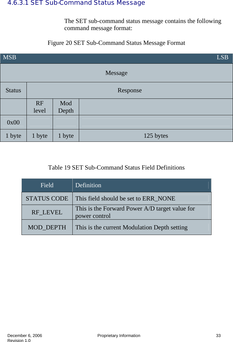  December 6, 2006  Proprietary Information      33 Revision 1.0 4.6.3.1 SET Sub-Command Status Message    The SET sub-command status message contains the following command message format:  Figure 20 SET Sub-Command Status Message Format    Table 19 SET Sub-Command Status Field Definitions  Field  Definition STATUS CODE  This field should be set to ERR_NONE RF_LEVEL  This is the Forward Power A/D target value for power control MOD_DEPTH  This is the current Modulation Depth setting           MSB                                                                                                                               LSB Message Status  Response  RF level  Mod Depth   0x00       1 byte  1 byte  1 byte  125 bytes 