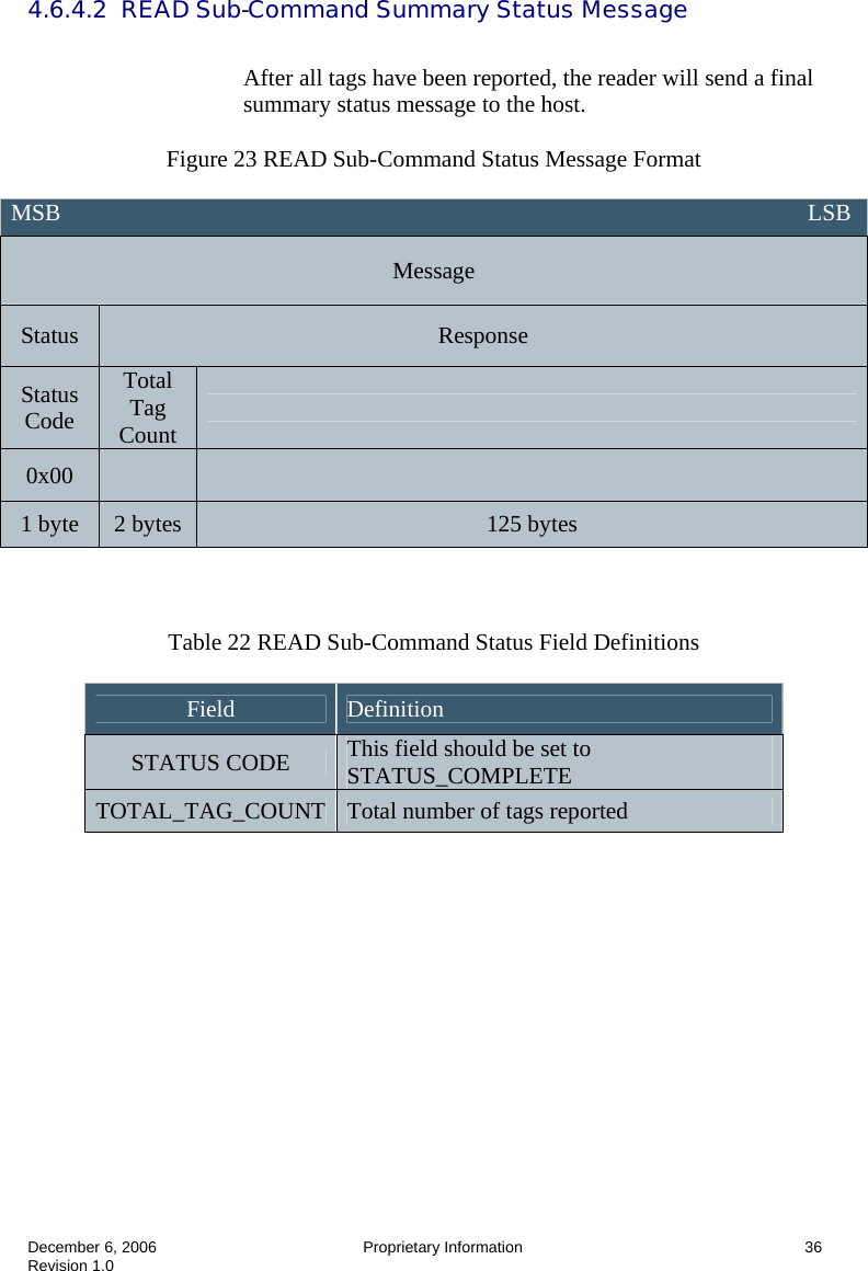  December 6, 2006  Proprietary Information      36 Revision 1.0 4.6.4.2  READ Sub-Command Summary Status Message  After all tags have been reported, the reader will send a final summary status message to the host.  Figure 23 READ Sub-Command Status Message Format    Table 22 READ Sub-Command Status Field Definitions  Field  Definition STATUS CODE  This field should be set to STATUS_COMPLETE TOTAL_TAG_COUNT  Total number of tags reported       MSB                                                                                                                               LSB Message Status  Response Status Code Total Tag Count   0x00     1 byte  2 bytes  125 bytes 