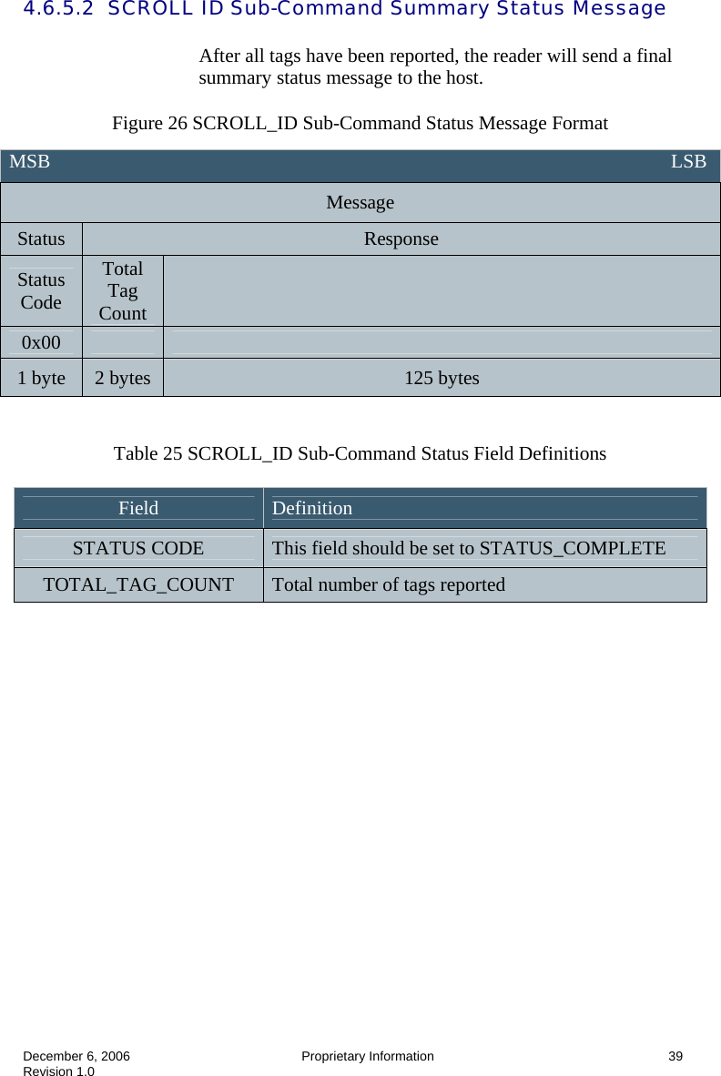  December 6, 2006  Proprietary Information      39 Revision 1.0 4.6.5.2  SCROLL ID Sub-Command Summary Status Message    After all tags have been reported, the reader will send a final summary status message to the host.  Figure 26 SCROLL_ID Sub-Command Status Message Format   Table 25 SCROLL_ID Sub-Command Status Field Definitions  Field  Definition STATUS CODE  This field should be set to STATUS_COMPLETE TOTAL_TAG_COUNT  Total number of tags reported  MSB                                                                                                                               LSB Message Status  Response Status Code Total Tag Count   0x00     1 byte  2 bytes  125 bytes 