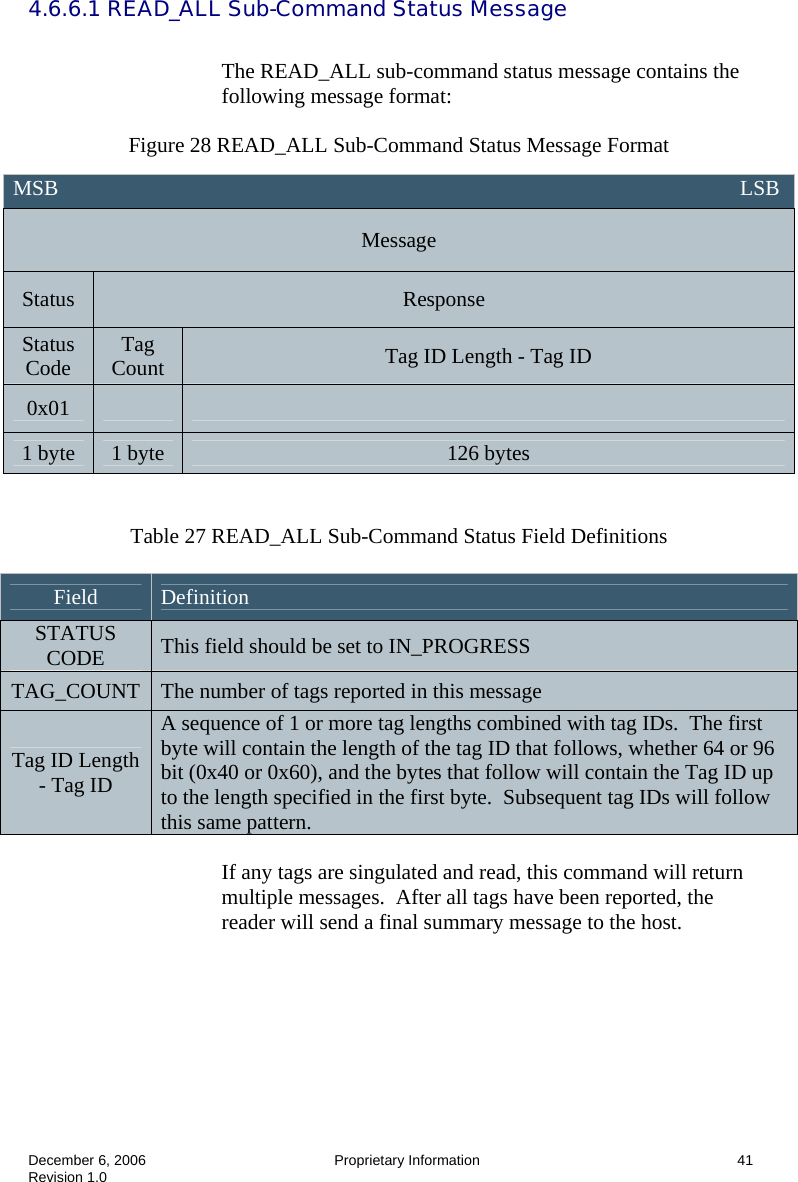  December 6, 2006  Proprietary Information      41 Revision 1.0 4.6.6.1 READ_ALL Sub-Command Status Message    The READ_ALL sub-command status message contains the following message format:  Figure 28 READ_ALL Sub-Command Status Message Format   Table 27 READ_ALL Sub-Command Status Field Definitions  Field  Definition STATUS CODE  This field should be set to IN_PROGRESS TAG_COUNT  The number of tags reported in this message Tag ID Length - Tag ID A sequence of 1 or more tag lengths combined with tag IDs.  The first byte will contain the length of the tag ID that follows, whether 64 or 96 bit (0x40 or 0x60), and the bytes that follow will contain the Tag ID up to the length specified in the first byte.  Subsequent tag IDs will follow this same pattern.  If any tags are singulated and read, this command will return multiple messages.  After all tags have been reported, the reader will send a final summary message to the host.   MSB                                                                                                                               LSB Message Status  Response Status Code  Tag Count  Tag ID Length - Tag ID 0x01     1 byte  1 byte  126 bytes 