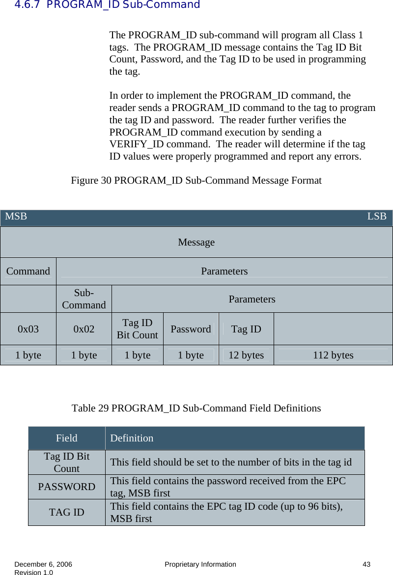  December 6, 2006  Proprietary Information      43 Revision 1.0 4.6.7  PROGRAM_ID Sub-Command  The PROGRAM_ID sub-command will program all Class 1 tags.  The PROGRAM_ID message contains the Tag ID Bit Count, Password, and the Tag ID to be used in programming the tag.  In order to implement the PROGRAM_ID command, the reader sends a PROGRAM_ID command to the tag to program the tag ID and password.  The reader further verifies the PROGRAM_ID command execution by sending a VERIFY_ID command.  The reader will determine if the tag ID values were properly programmed and report any errors.  Figure 30 PROGRAM_ID Sub-Command Message Format     Table 29 PROGRAM_ID Sub-Command Field Definitions  Field  Definition Tag ID Bit Count  This field should be set to the number of bits in the tag id PASSWORD  This field contains the password received from the EPC tag, MSB first TAG ID  This field contains the EPC tag ID code (up to 96 bits), MSB first MSB                                                                                                                                 LSB  Message Command  Parameters  Sub-Command  Parameters 0x03  0x02  Tag ID Bit Count  Password  Tag ID   1 byte  1 byte  1 byte  1 byte  12 bytes  112 bytes 