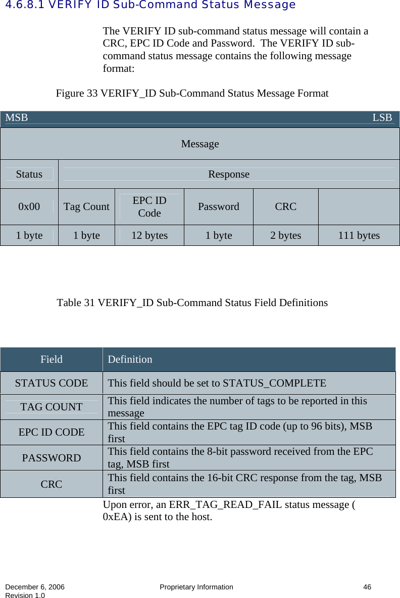  December 6, 2006  Proprietary Information      46 Revision 1.0 4.6.8.1 VERIFY ID Sub-Command Status Message    The VERIFY ID sub-command status message will contain a CRC, EPC ID Code and Password.  The VERIFY ID sub-command status message contains the following message format:  Figure 33 VERIFY_ID Sub-Command Status Message Format     Table 31 VERIFY_ID Sub-Command Status Field Definitions   Upon error, an ERR_TAG_READ_FAIL status message ( 0xEA) is sent to the host.  MSB                                                                                                                               LSB Message Status  Response 0x00  Tag Count  EPC ID Code  Password  CRC   1 byte  1 byte  12 bytes  1 byte  2 bytes  111 bytes Field  Definition STATUS CODE  This field should be set to STATUS_COMPLETE TAG COUNT  This field indicates the number of tags to be reported in this message EPC ID CODE  This field contains the EPC tag ID code (up to 96 bits), MSB first PASSWORD  This field contains the 8-bit password received from the EPC tag, MSB first CRC  This field contains the 16-bit CRC response from the tag, MSB first 