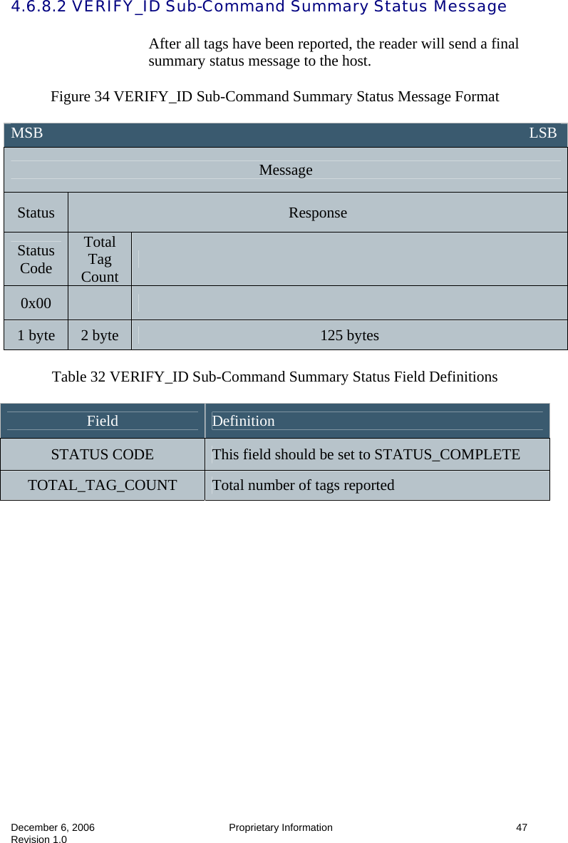  December 6, 2006  Proprietary Information      47 Revision 1.0 4.6.8.2 VERIFY_ID Sub-Command Summary Status Message    After all tags have been reported, the reader will send a final summary status message to the host.  Figure 34 VERIFY_ID Sub-Command Summary Status Message Format   Table 32 VERIFY_ID Sub-Command Summary Status Field Definitions  Field  Definition STATUS CODE  This field should be set to STATUS_COMPLETE TOTAL_TAG_COUNT  Total number of tags reported  MSB                                                                                                                               LSB  Message Status  Response Status Code Total Tag Count   0x00     1 byte  2 byte  125 bytes 