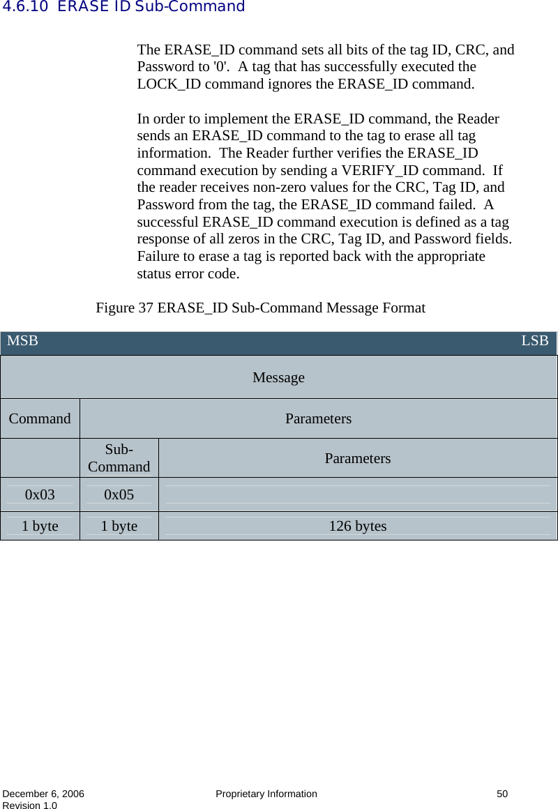  December 6, 2006  Proprietary Information      50 Revision 1.0 4.6.10  ERASE ID Sub-Command  The ERASE_ID command sets all bits of the tag ID, CRC, and Password to &apos;0&apos;.  A tag that has successfully executed the LOCK_ID command ignores the ERASE_ID command.  In order to implement the ERASE_ID command, the Reader sends an ERASE_ID command to the tag to erase all tag information.  The Reader further verifies the ERASE_ID command execution by sending a VERIFY_ID command.  If the reader receives non-zero values for the CRC, Tag ID, and Password from the tag, the ERASE_ID command failed.  A successful ERASE_ID command execution is defined as a tag response of all zeros in the CRC, Tag ID, and Password fields.  Failure to erase a tag is reported back with the appropriate status error code.   Figure 37 ERASE_ID Sub-Command Message Format   MSB                                                                                                                                 LSB Message Command  Parameters  Sub-Command  Parameters 0x03  0x05   1 byte  1 byte  126 bytes 