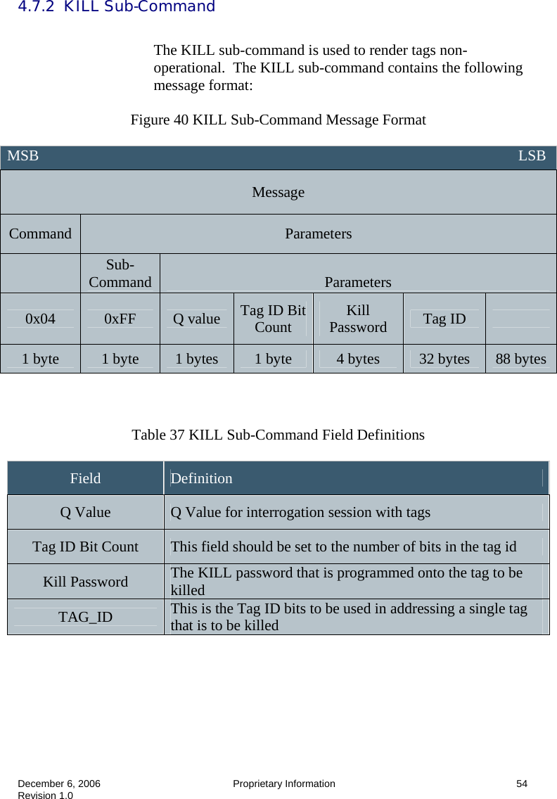  December 6, 2006  Proprietary Information      54 Revision 1.0  4.7.2  KILL Sub-Command  The KILL sub-command is used to render tags non-operational.  The KILL sub-command contains the following message format:  Figure 40 KILL Sub-Command Message Format     Table 37 KILL Sub-Command Field Definitions  Field  Definition Q Value  Q Value for interrogation session with tags  Tag ID Bit Count  This field should be set to the number of bits in the tag id Kill Password  The KILL password that is programmed onto the tag to be killed TAG_ID  This is the Tag ID bits to be used in addressing a single tag that is to be killed  MSB                                                                                                                               LSB Message Command  Parameters  Sub-Command   Parameters 0x04  0xFF  Q value  Tag ID Bit Count  Kill Password  Tag ID   1 byte  1 byte  1 bytes  1 byte  4 bytes  32 bytes  88 bytes 