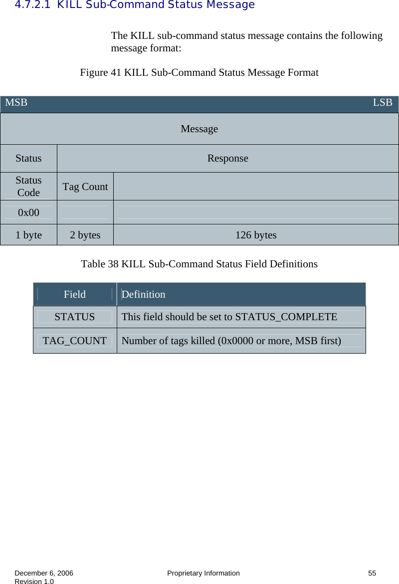  December 6, 2006  Proprietary Information      55 Revision 1.0 4.7.2.1  KILL Sub-Command Status Message    The KILL sub-command status message contains the following message format:  Figure 41 KILL Sub-Command Status Message Format   Table 38 KILL Sub-Command Status Field Definitions  Field  Definition STATUS  This field should be set to STATUS_COMPLETE TAG_COUNT  Number of tags killed (0x0000 or more, MSB first)  MSB                                                                                                                                 LSB  Message Status  Response Status Code  Tag Count   0x00     1 byte  2 bytes  126 bytes 