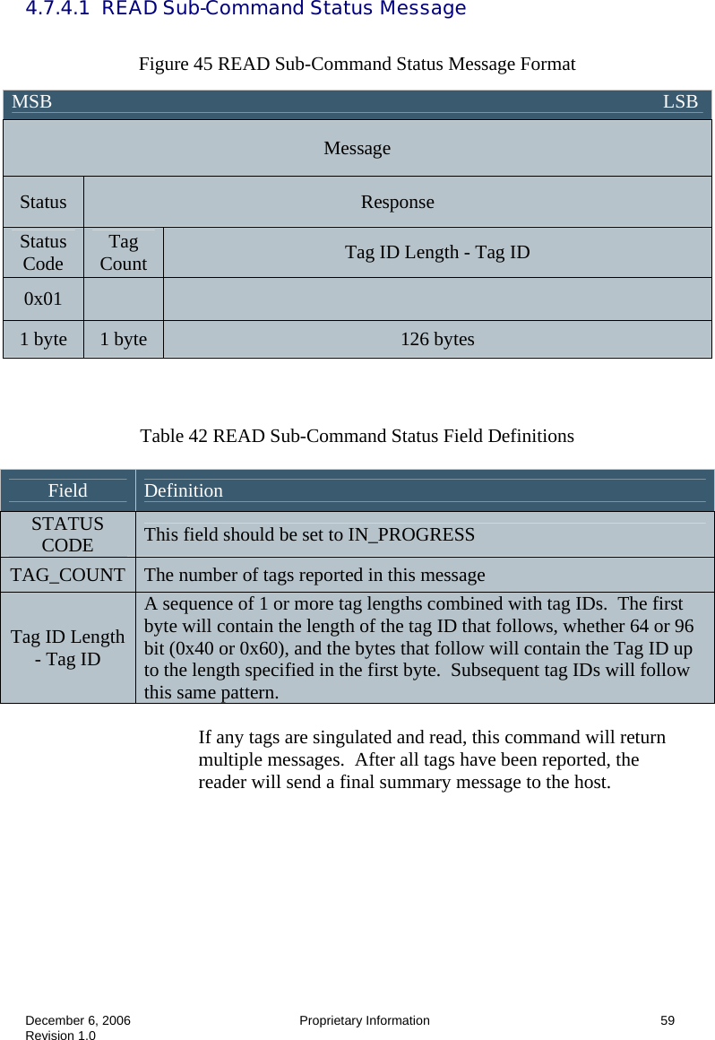  December 6, 2006  Proprietary Information      59 Revision 1.0 4.7.4.1  READ Sub-Command Status Message   Figure 45 READ Sub-Command Status Message Format    Table 42 READ Sub-Command Status Field Definitions  Field  Definition STATUS CODE  This field should be set to IN_PROGRESS TAG_COUNT  The number of tags reported in this message Tag ID Length - Tag ID A sequence of 1 or more tag lengths combined with tag IDs.  The first byte will contain the length of the tag ID that follows, whether 64 or 96 bit (0x40 or 0x60), and the bytes that follow will contain the Tag ID up to the length specified in the first byte.  Subsequent tag IDs will follow this same pattern.  If any tags are singulated and read, this command will return multiple messages.  After all tags have been reported, the reader will send a final summary message to the host.     MSB                                                                                                                               LSB Message Status  Response Status Code  Tag Count  Tag ID Length - Tag ID 0x01     1 byte  1 byte  126 bytes 